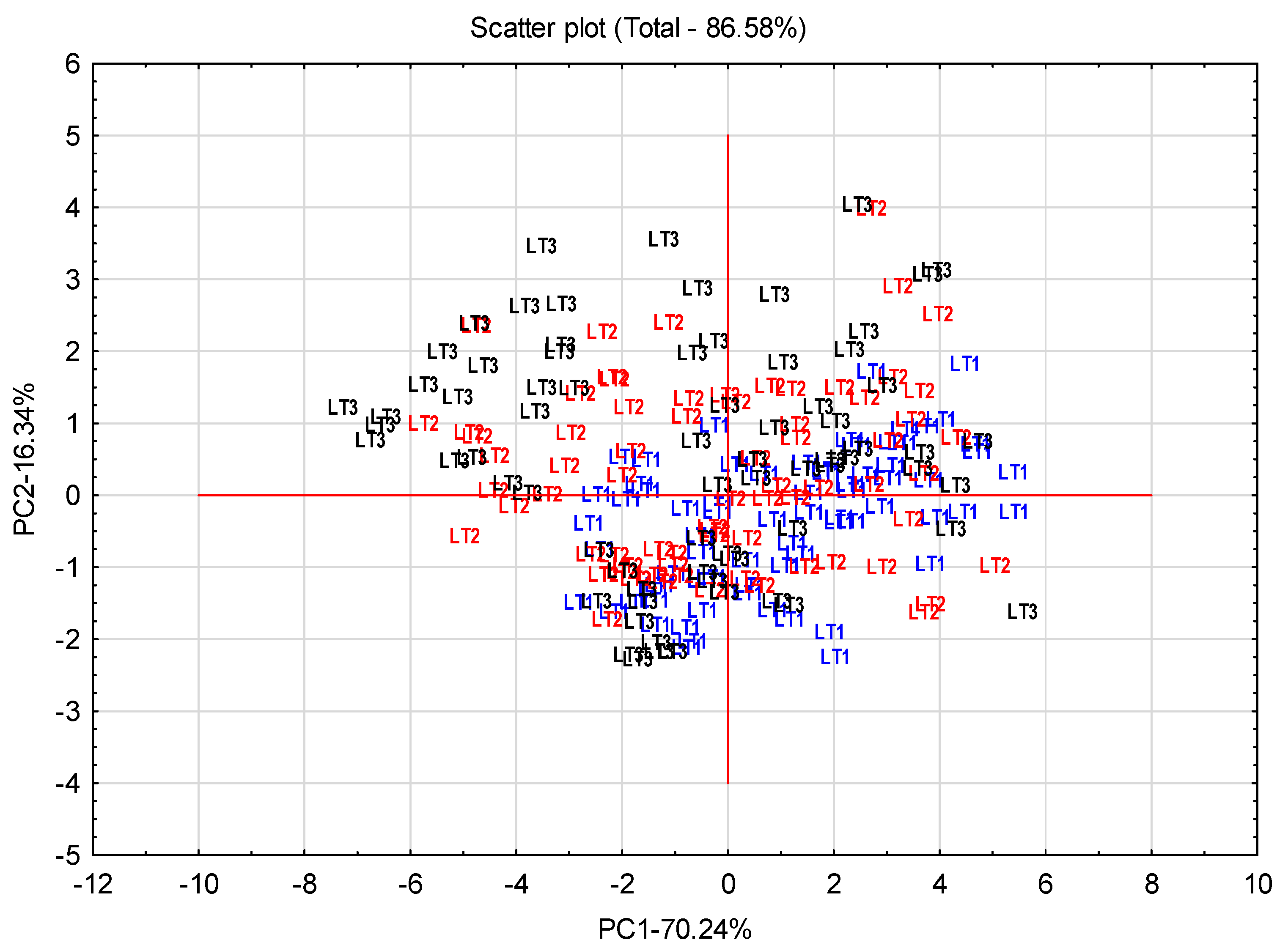Agronomy 10 00975 g015