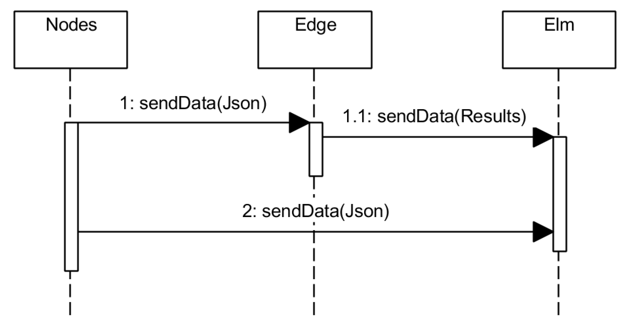 Agronomy 10 00987 g004