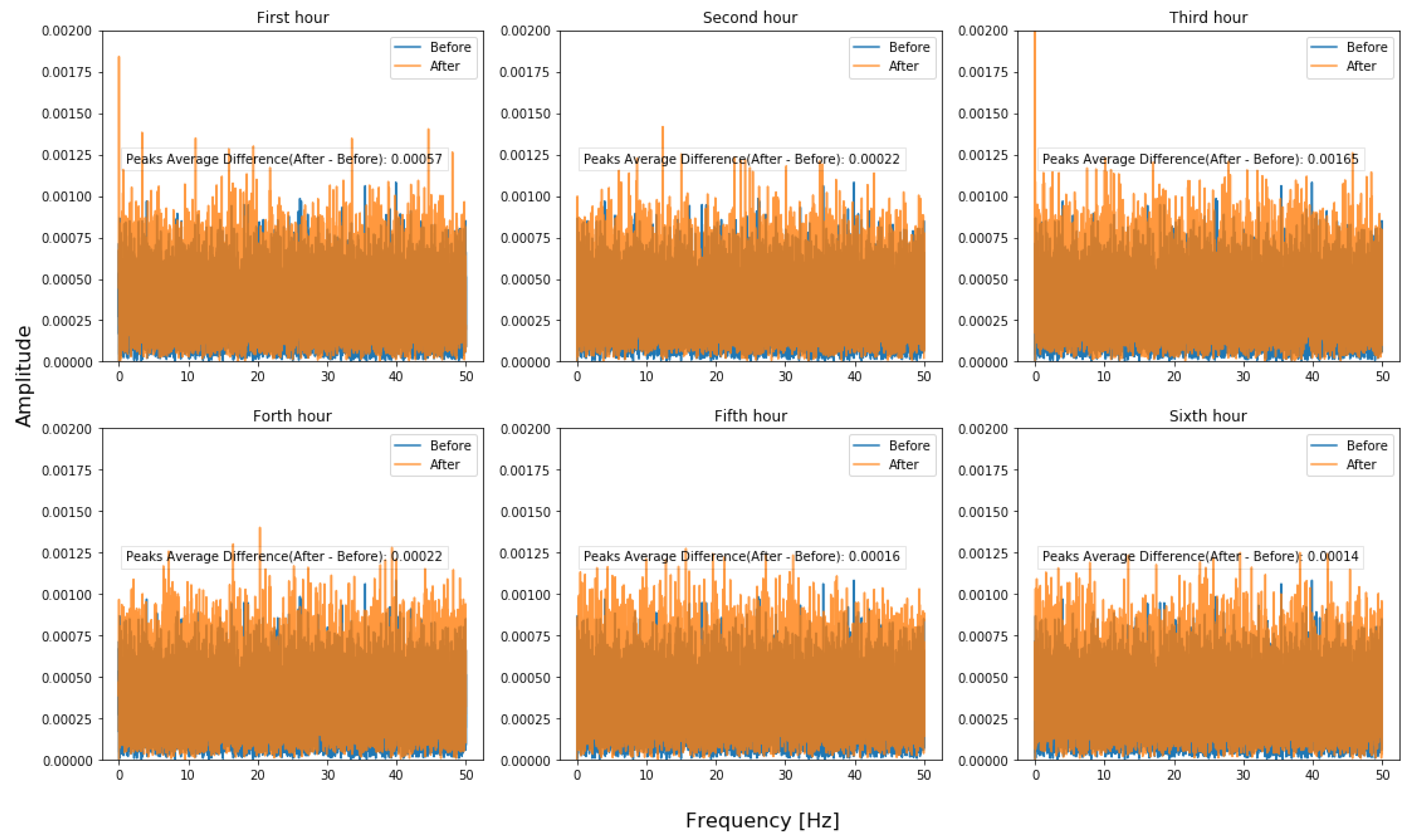 Agronomy 10 00987 g011