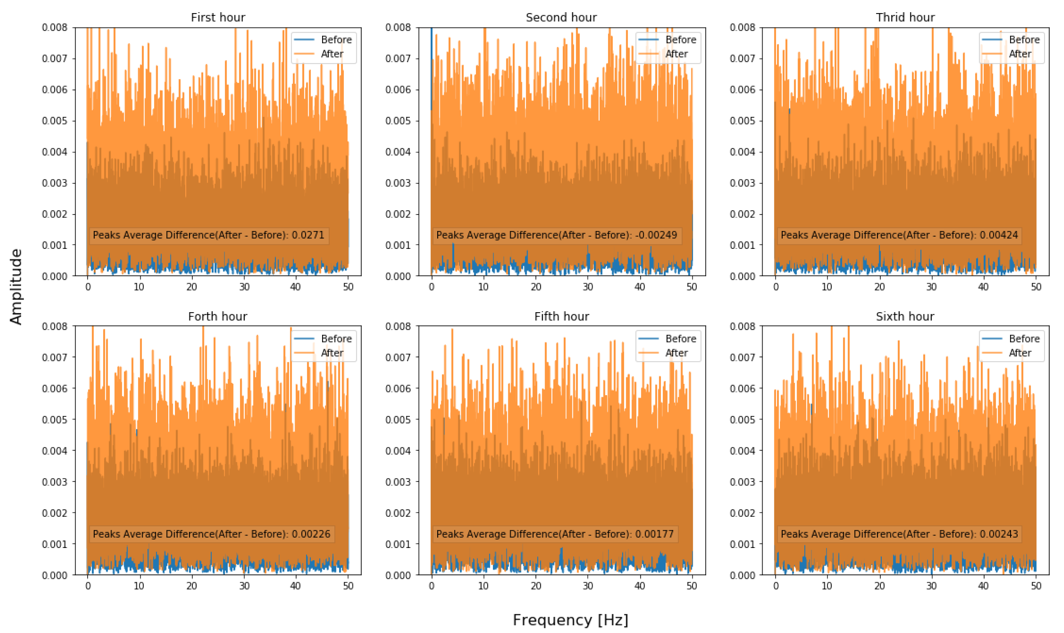 Agronomy 10 00987 g012