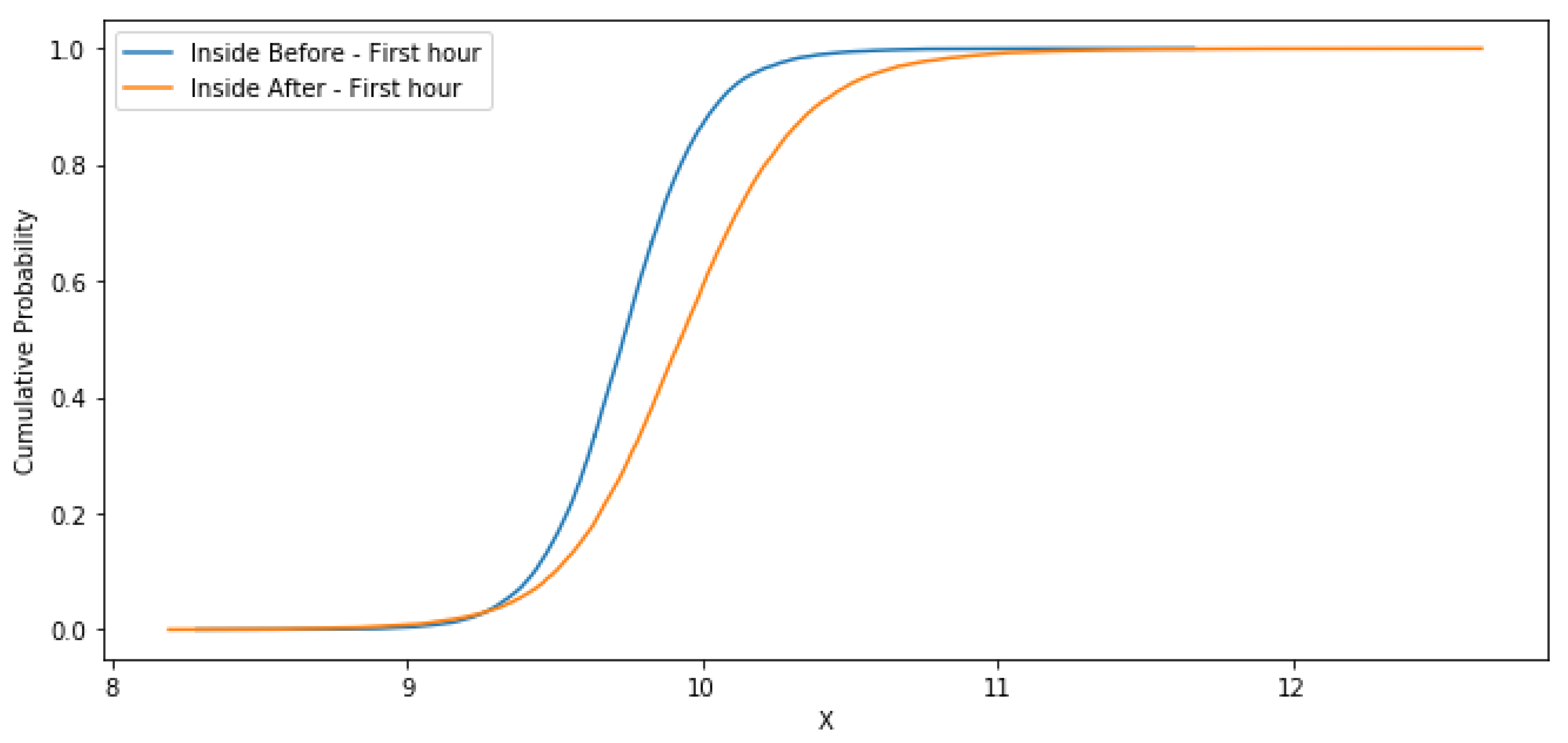 Agronomy 10 00987 g020