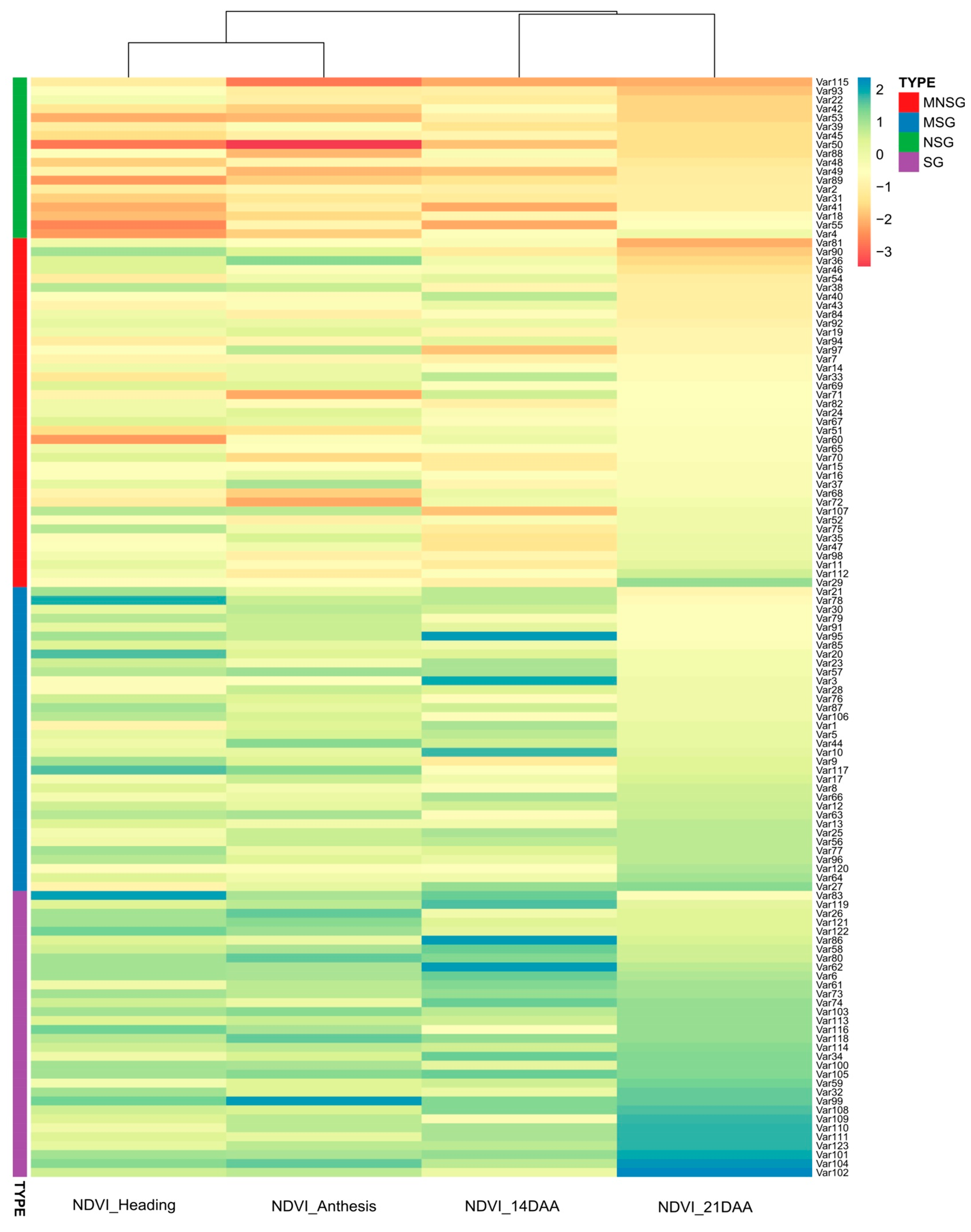 Agronomy 10 01001 g001