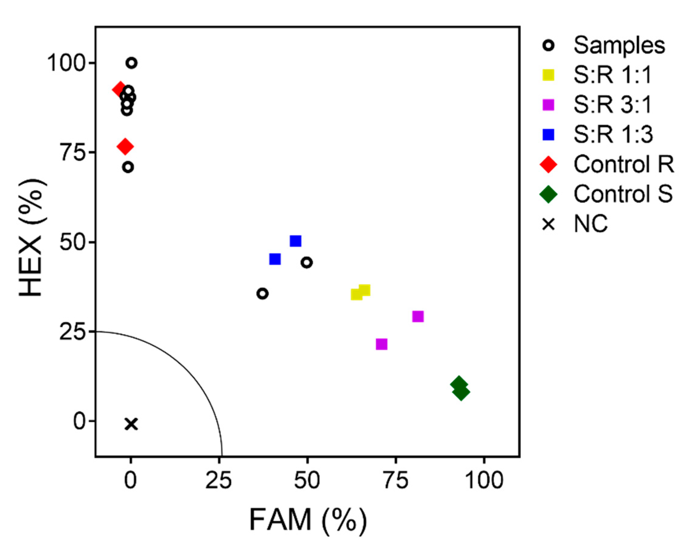Agronomy 10 01057 g006