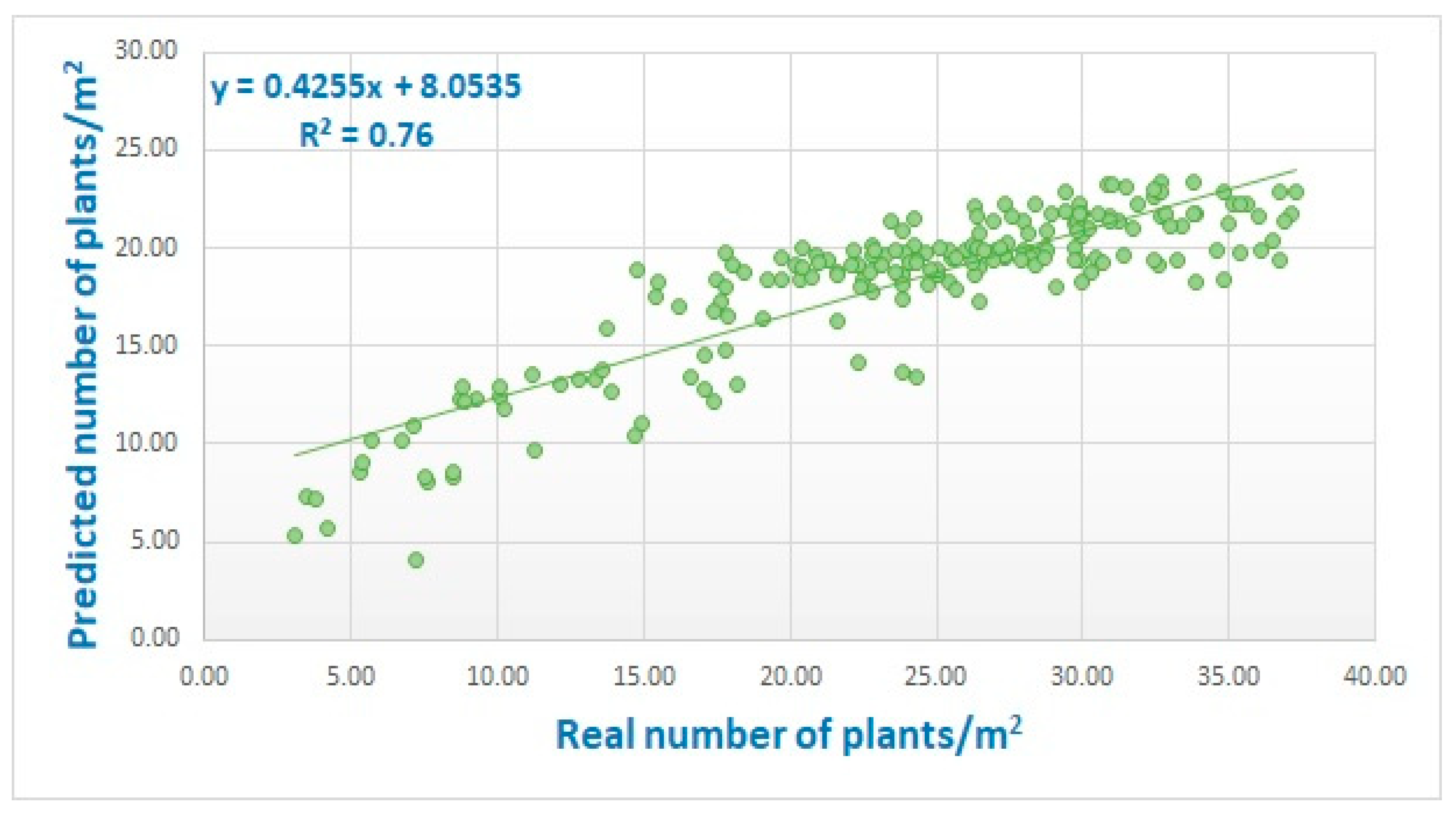 Agronomy 10 01108 g003