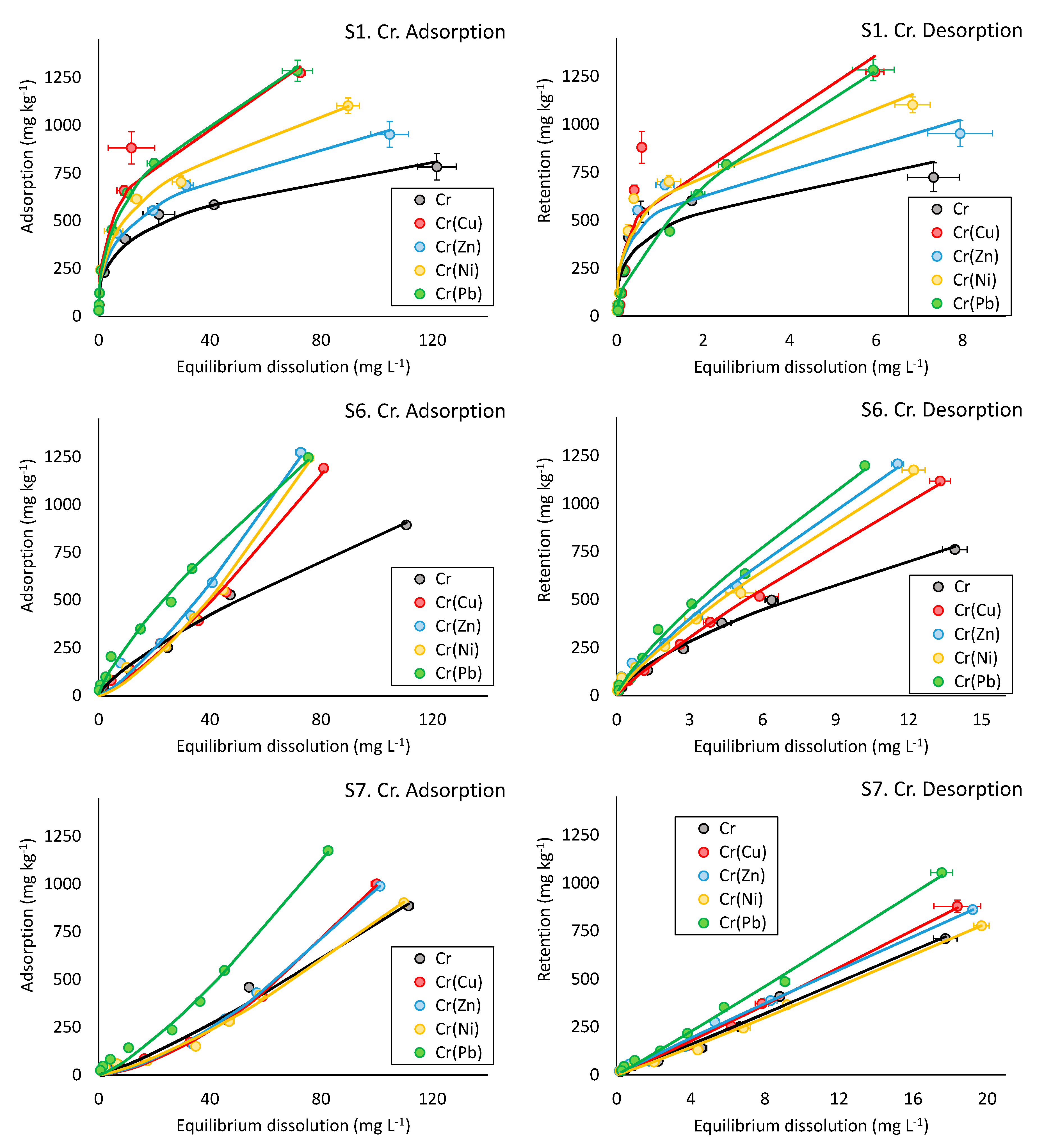 Agronomy 10 01113 g004