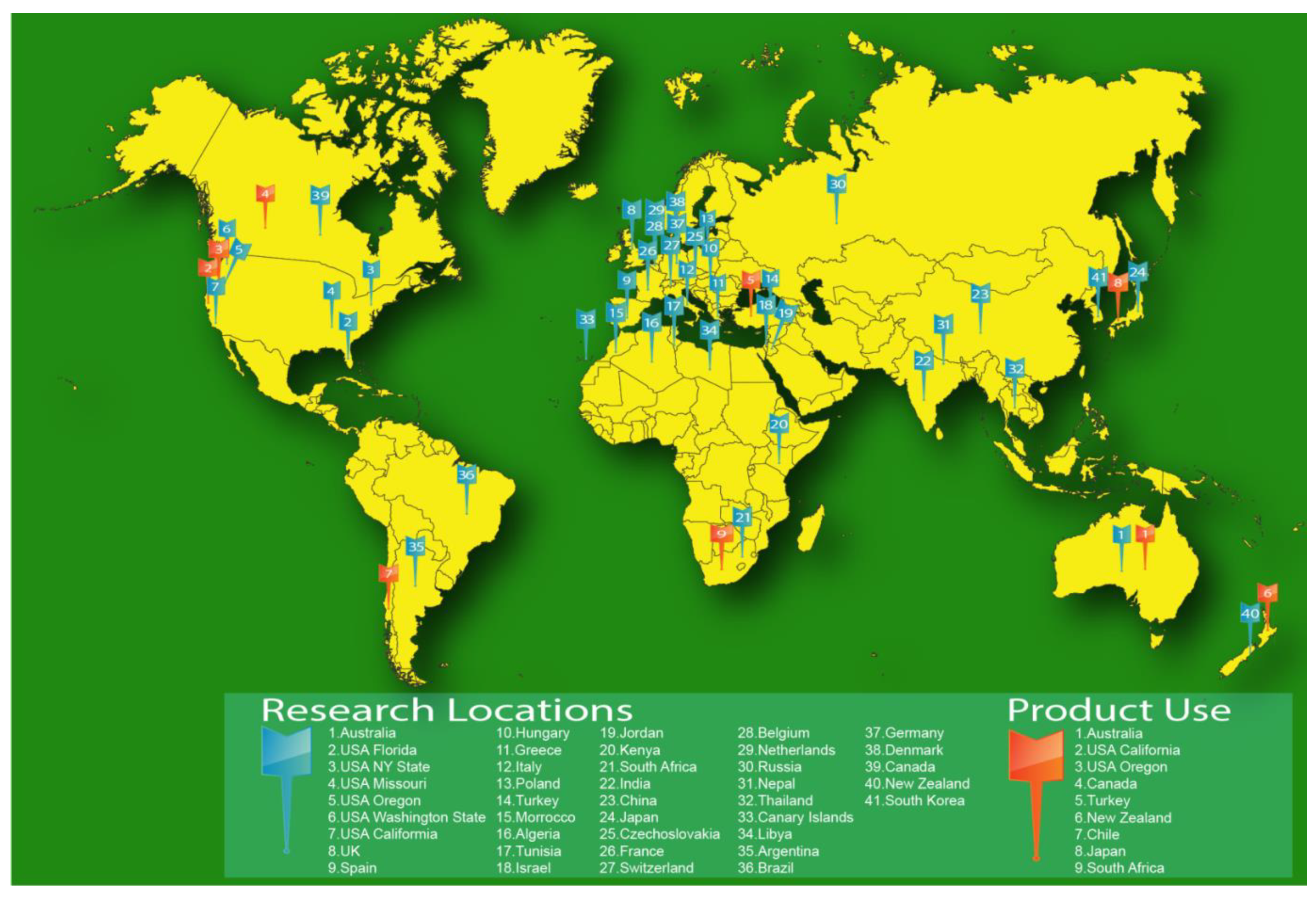 Agronomy 10 01126 g004