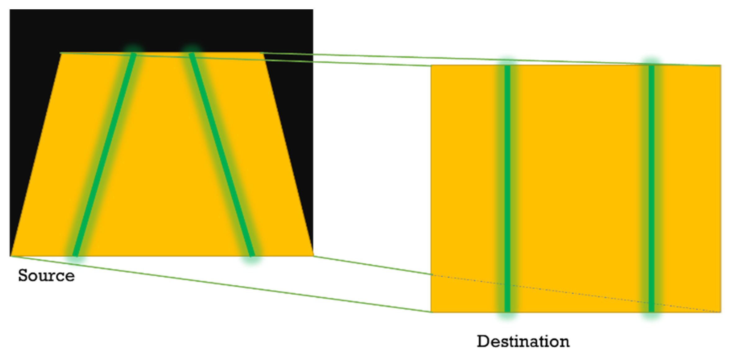 Agronomy 10 01137 g003