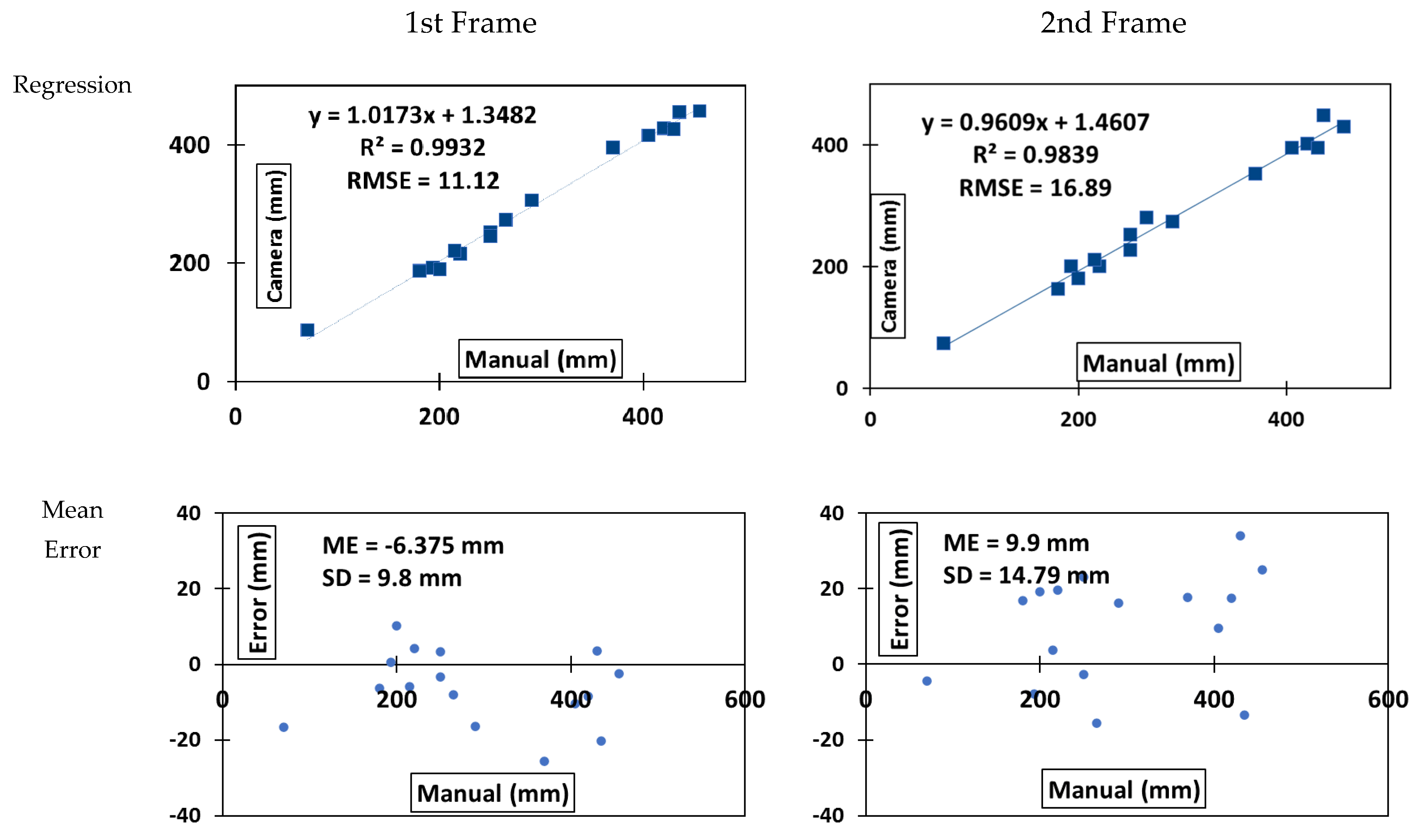 Agronomy 10 01137 g012