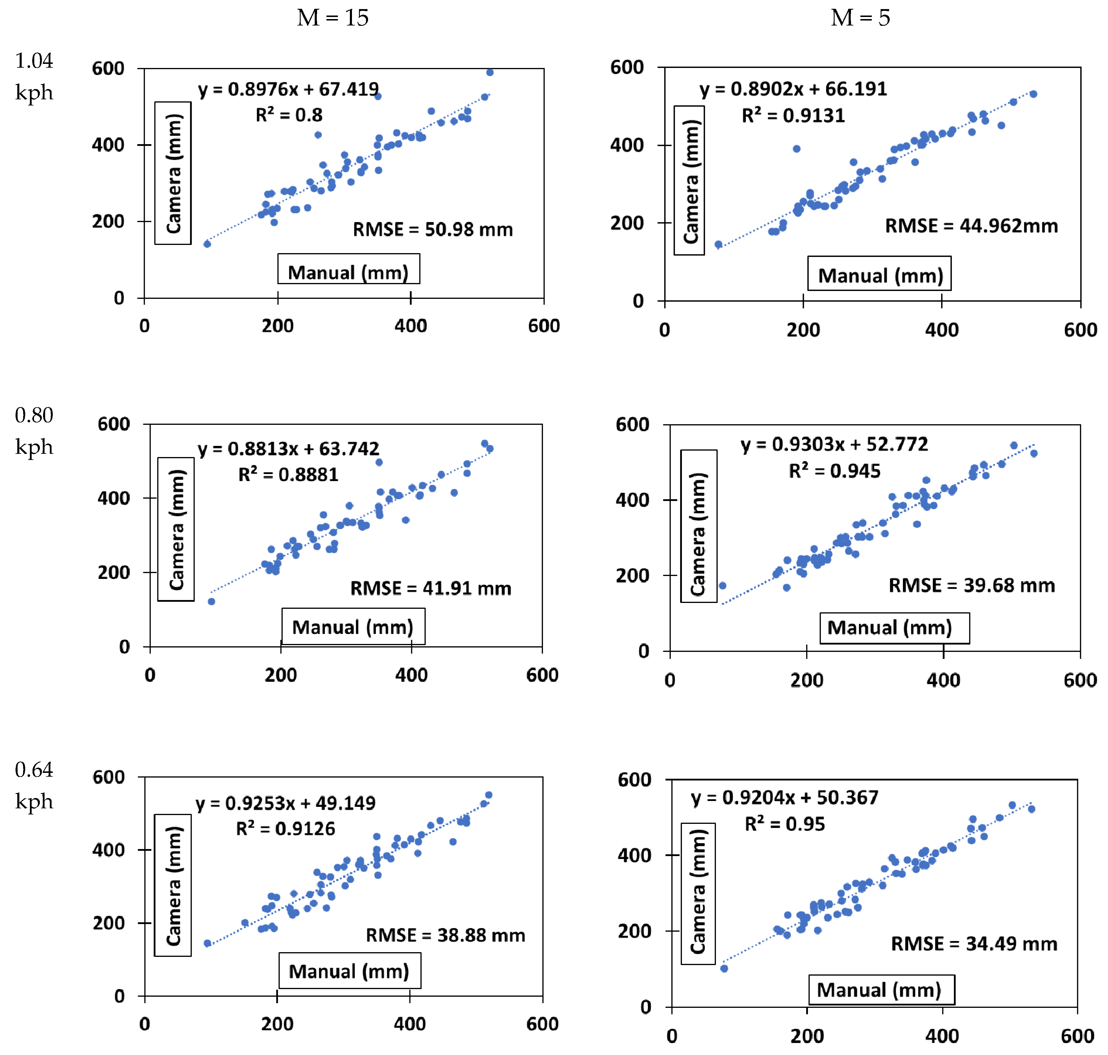 Agronomy 10 01137 g014