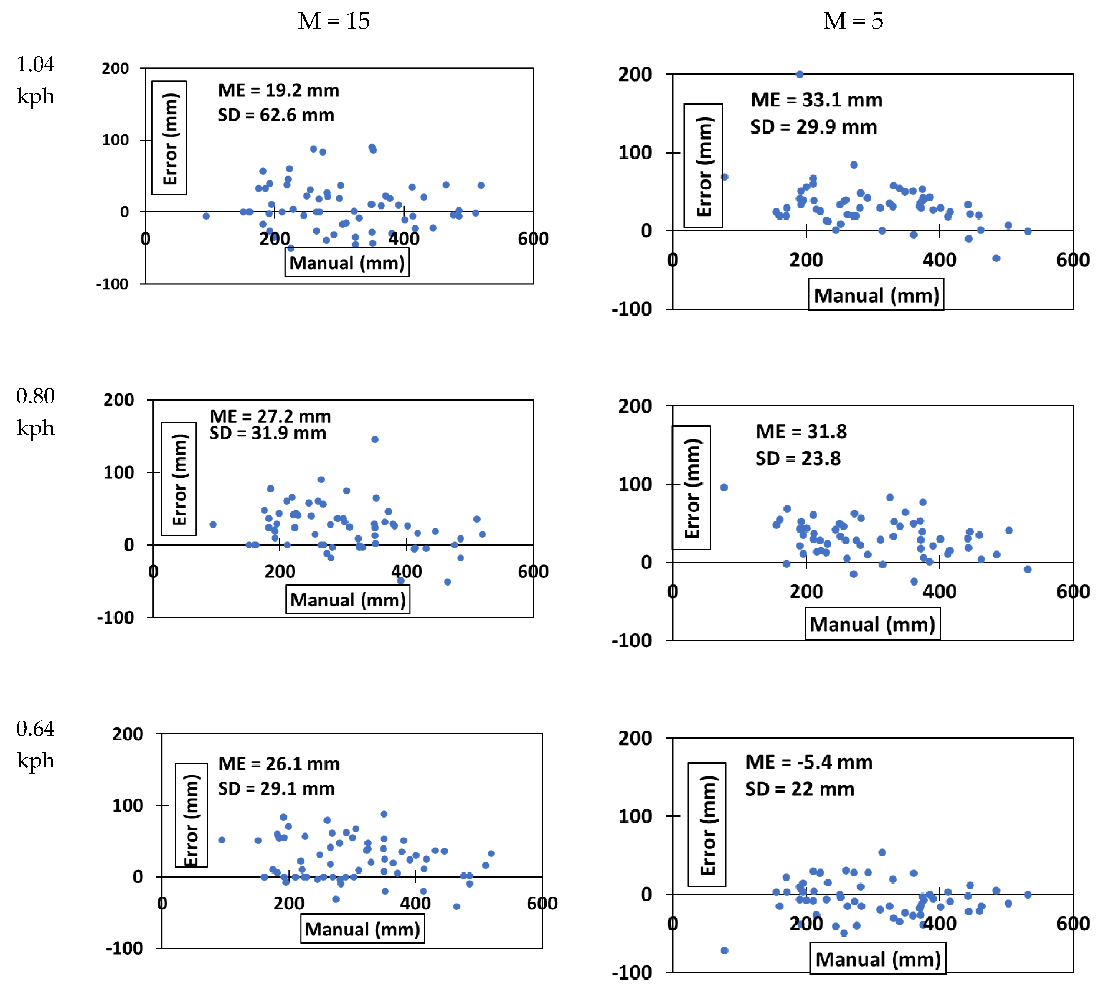 Agronomy 10 01137 g015