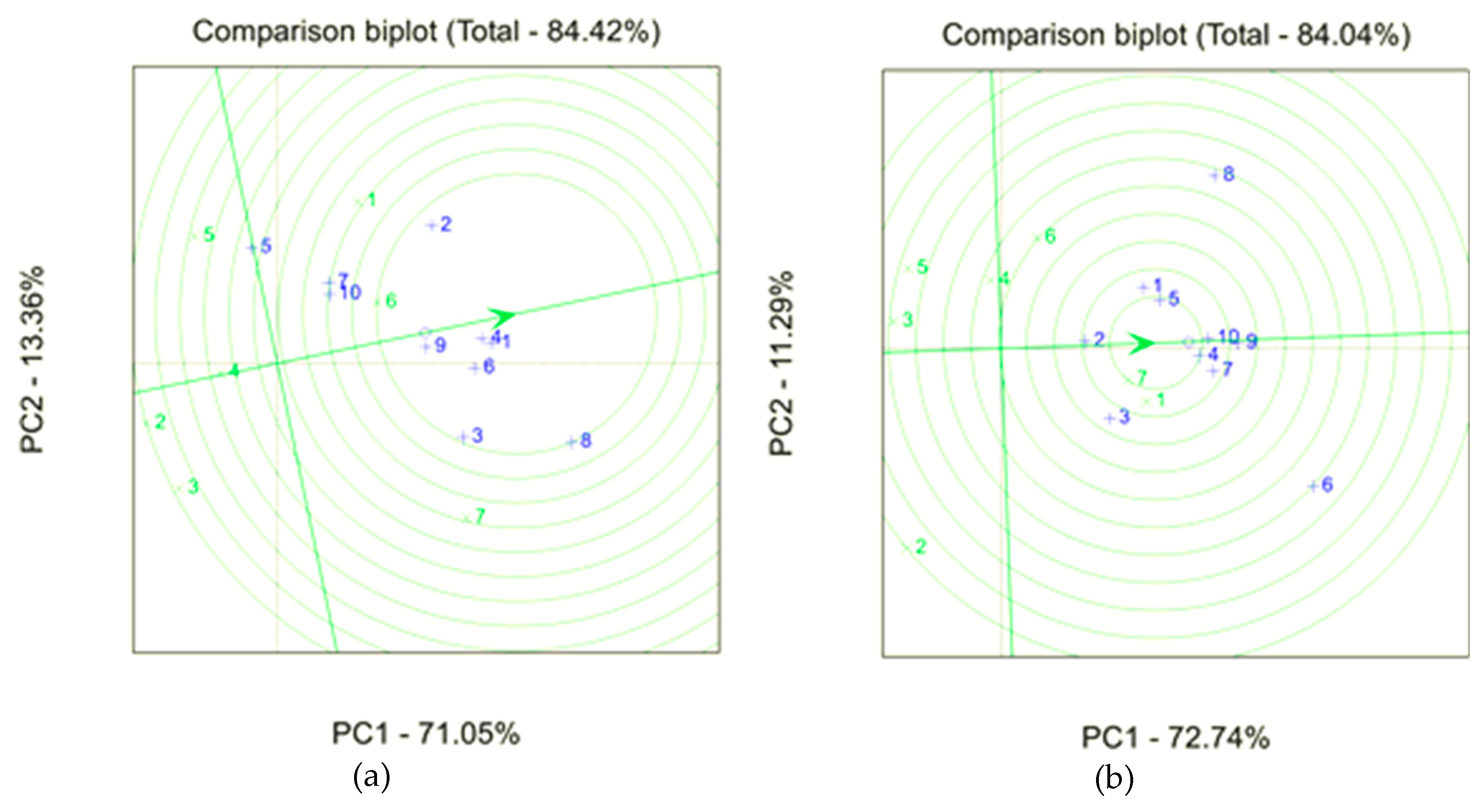 Agronomy 10 01203 g003