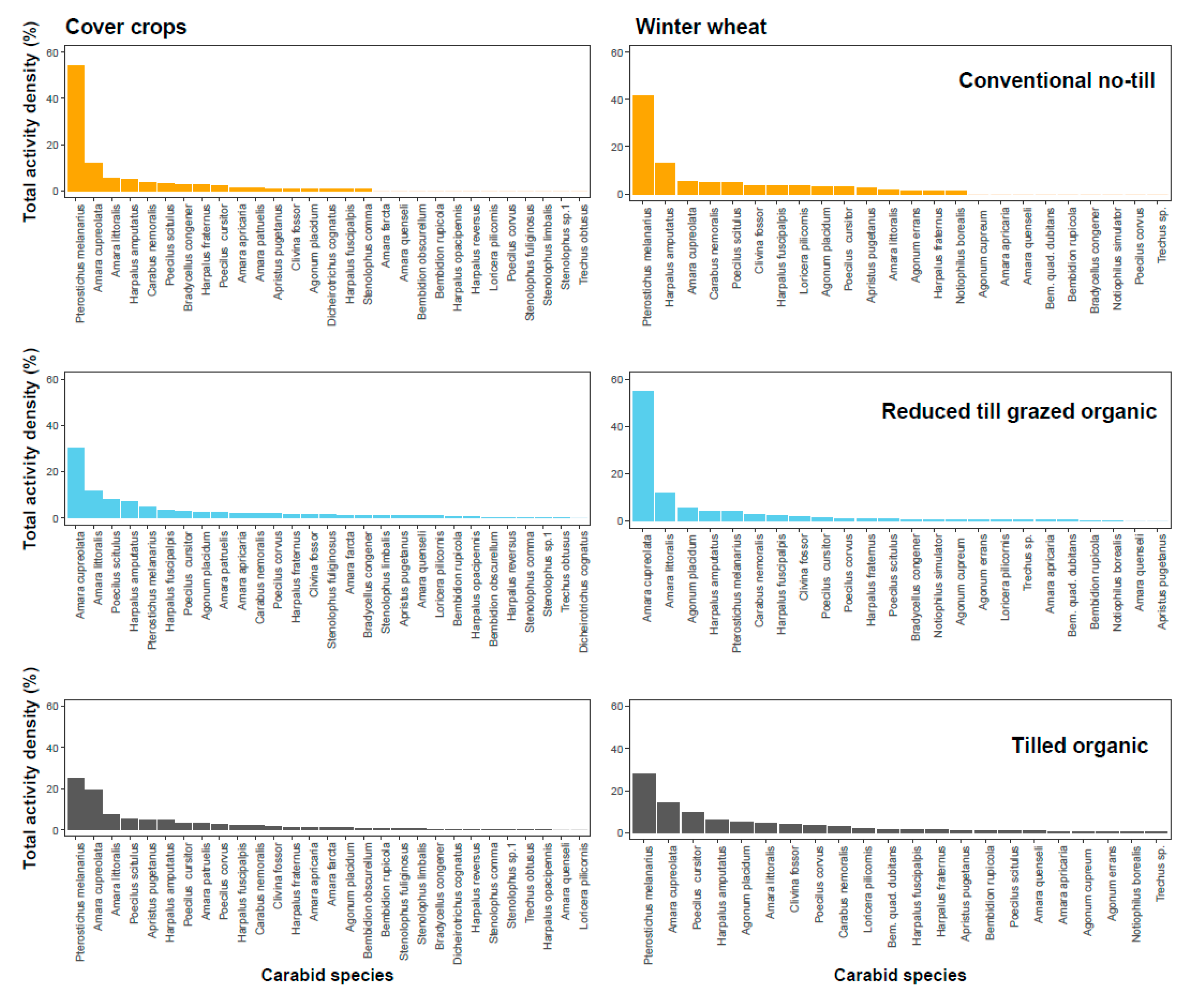Agronomy 10 01210 g001