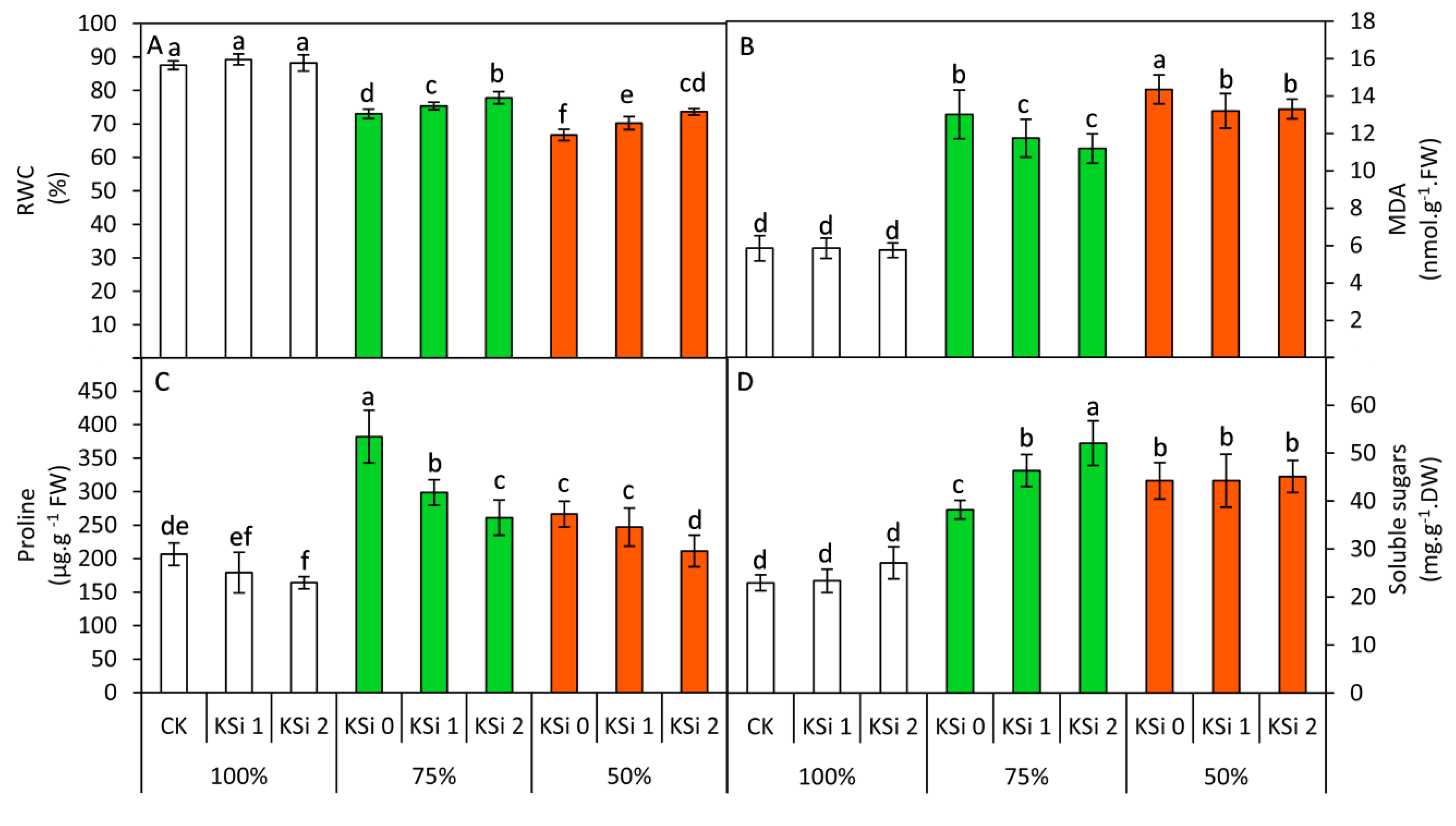 Agronomy 10 01212 g002