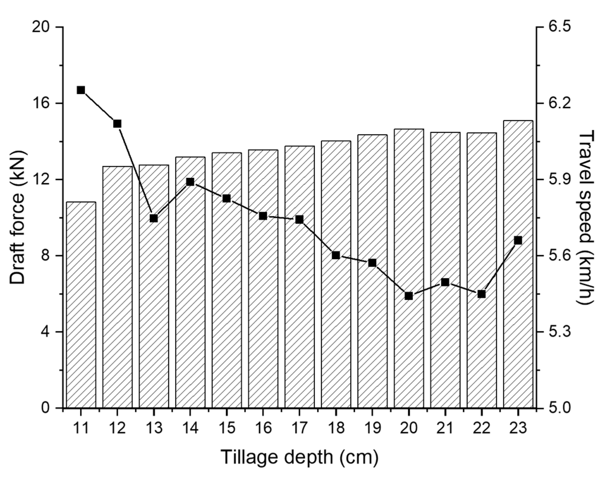 Agronomy 10 01263 g008