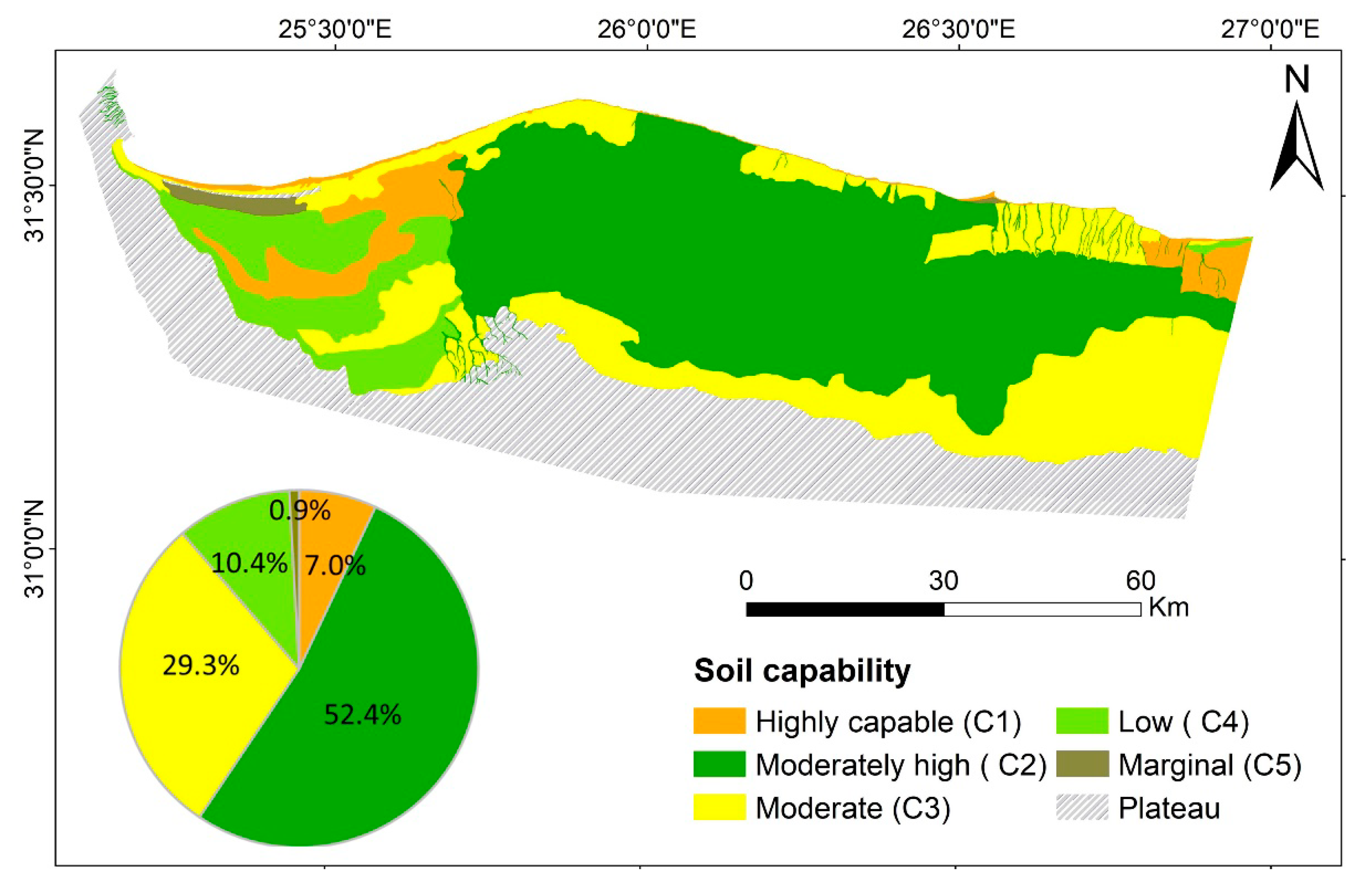 Agronomy 10 01318 g007