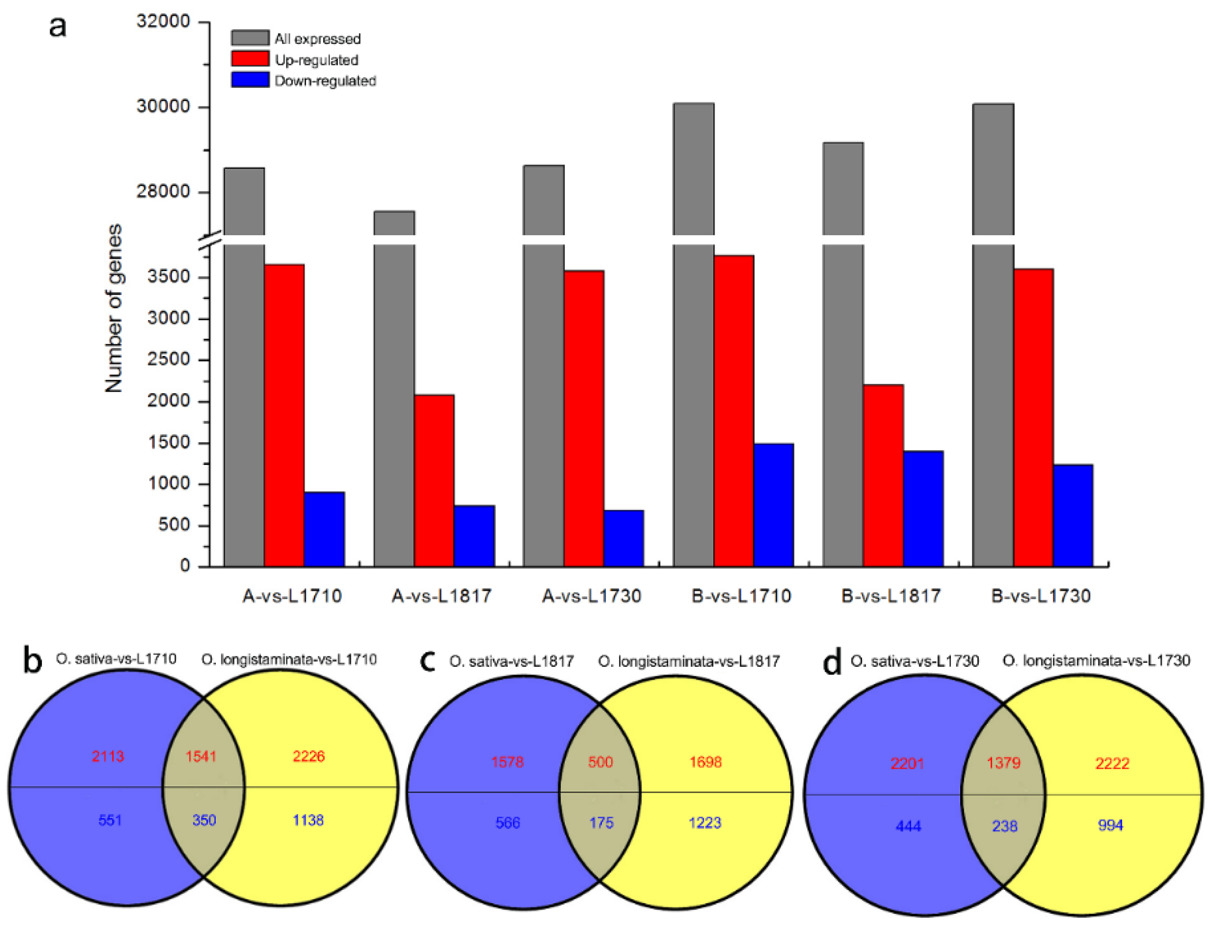 Agronomy 10 01381 g001