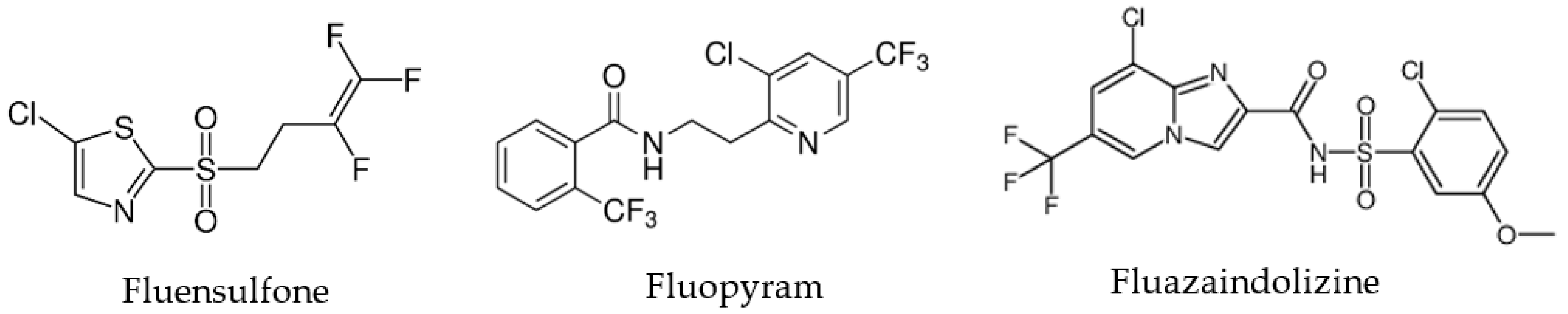 Agronomy 10 01387 g001