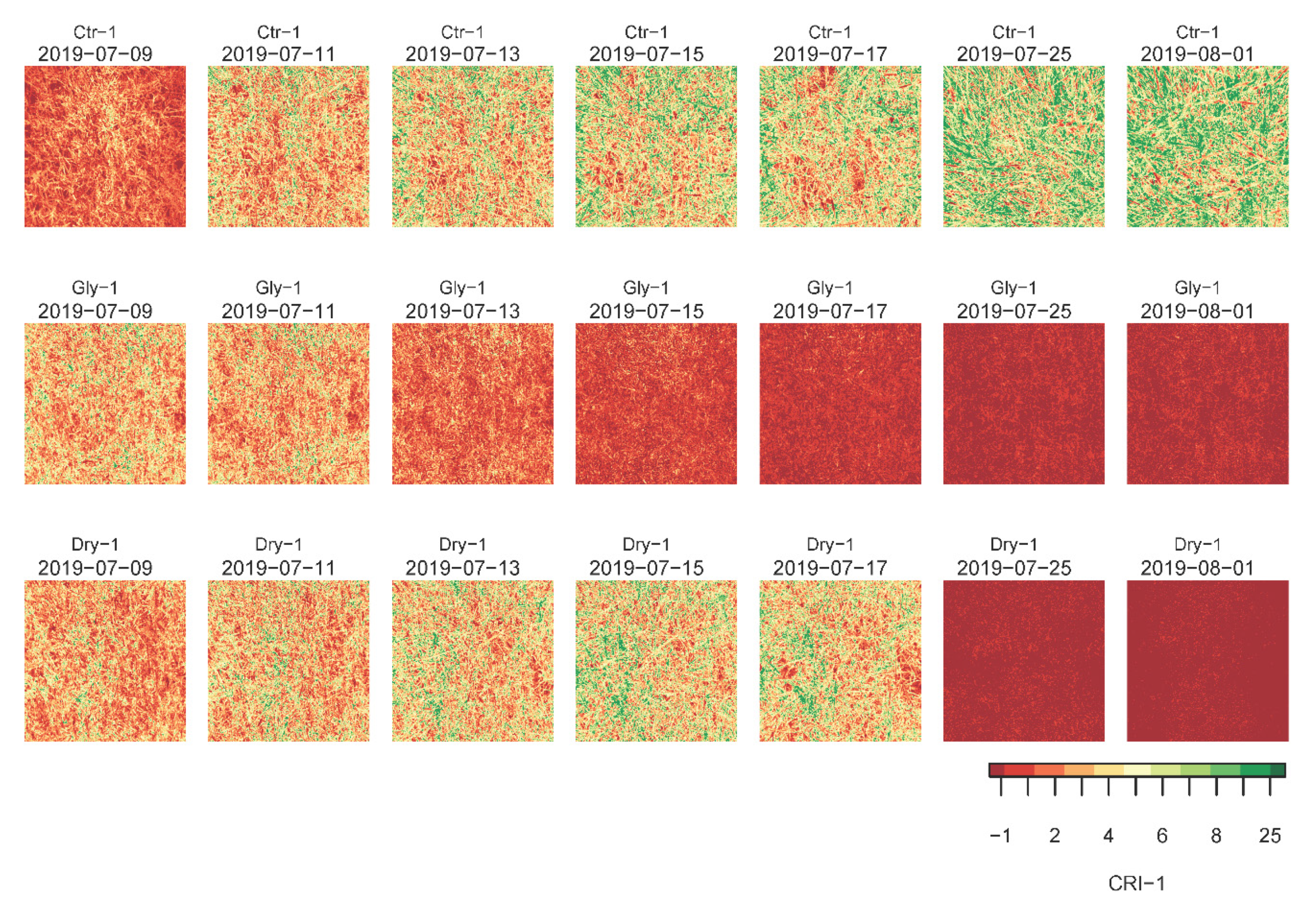 Agronomy 10 01409 g008 Agronomy 10 01409 g008