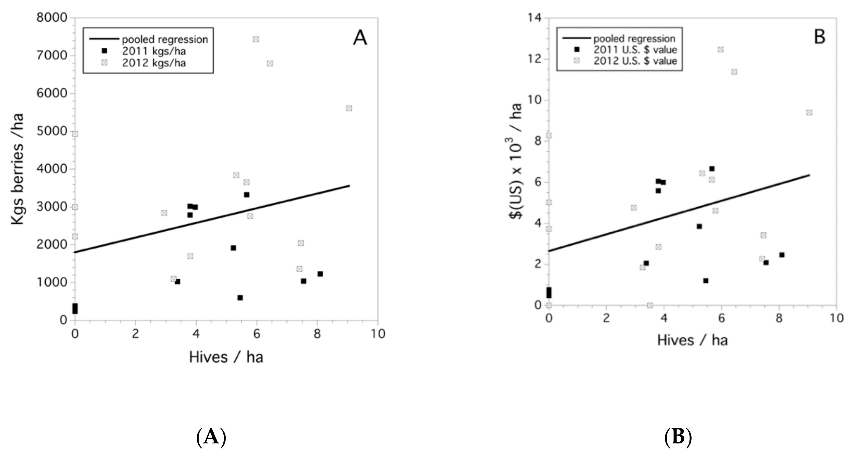 Agronomy 10 01413 g003