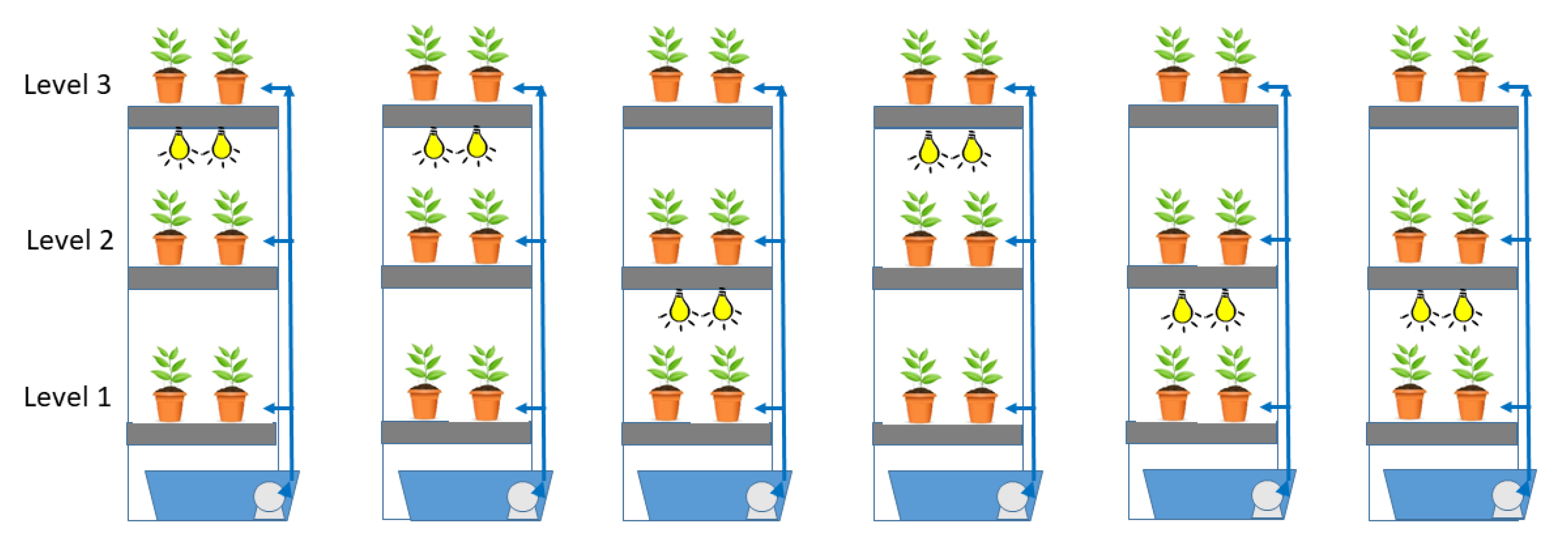 Agronomy 10 01414 g001