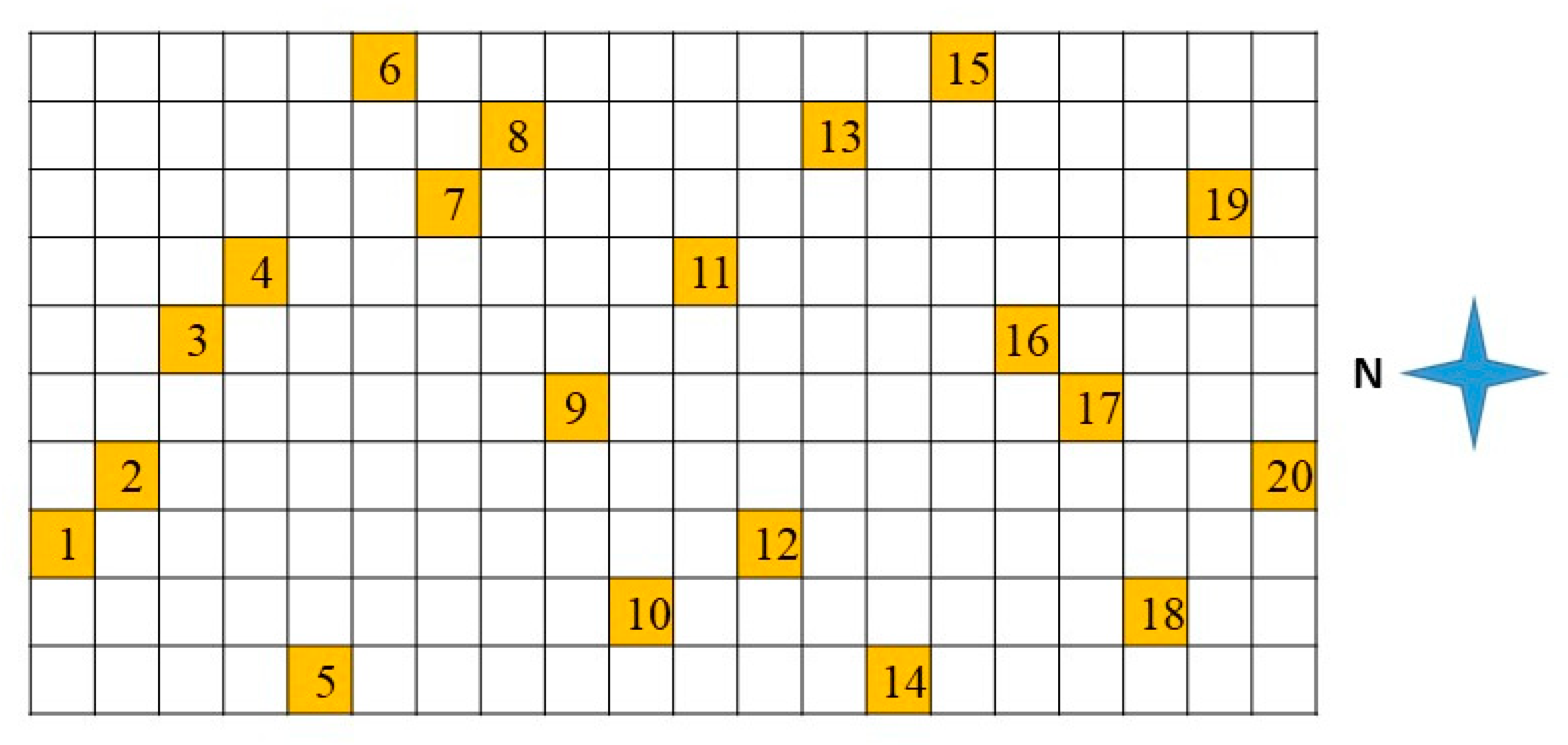 Agronomy 10 01414 g005