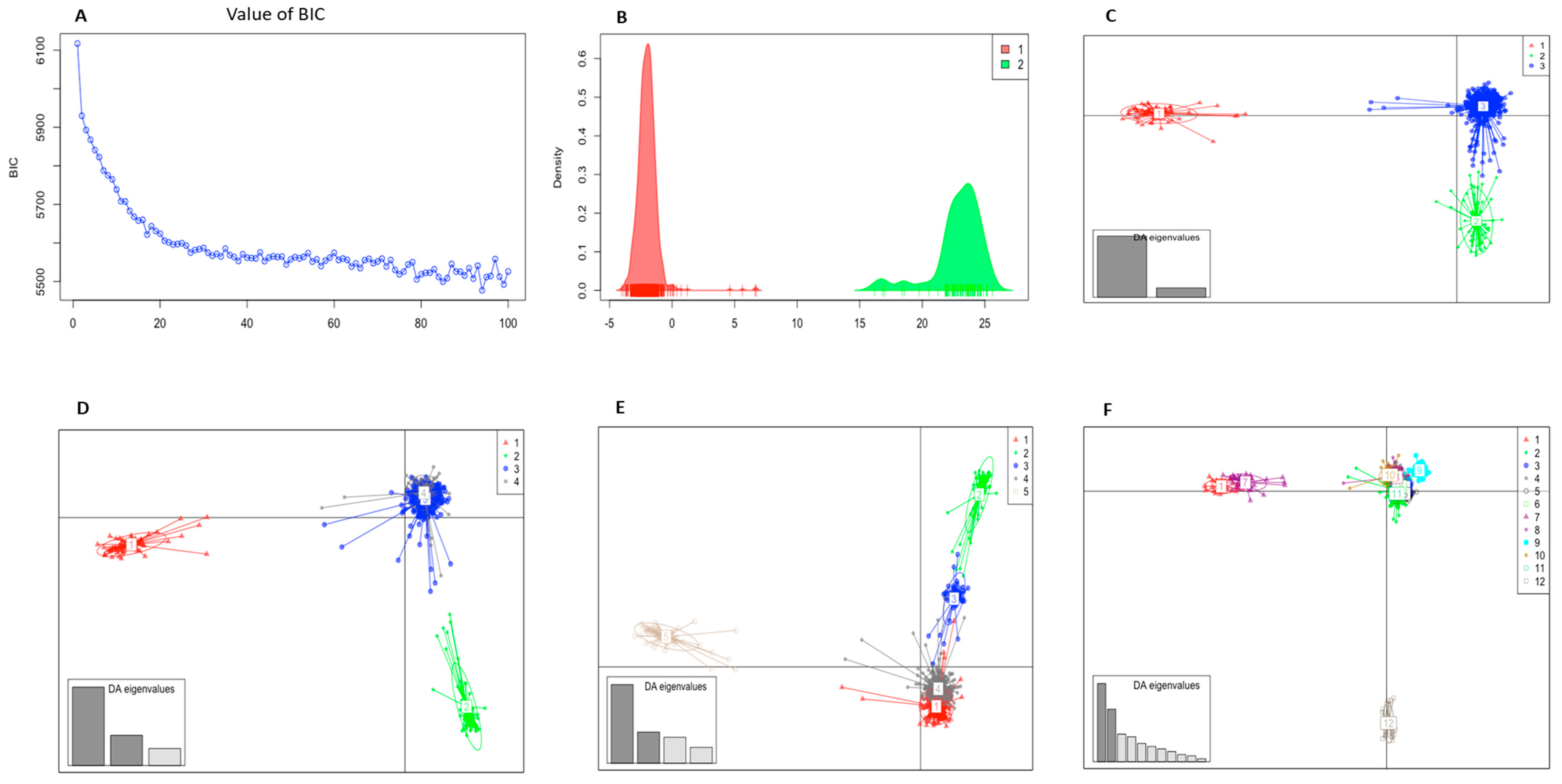 Agronomy 10 01437 g003