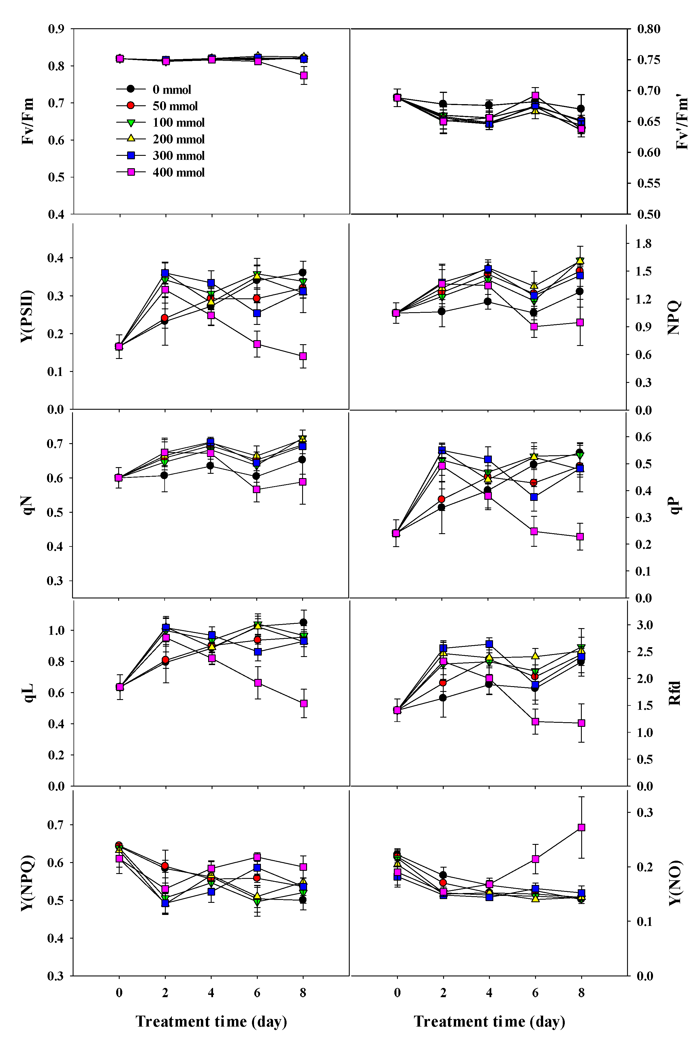Agronomy 10 01627 g002 Agronomy 10 01627 g002