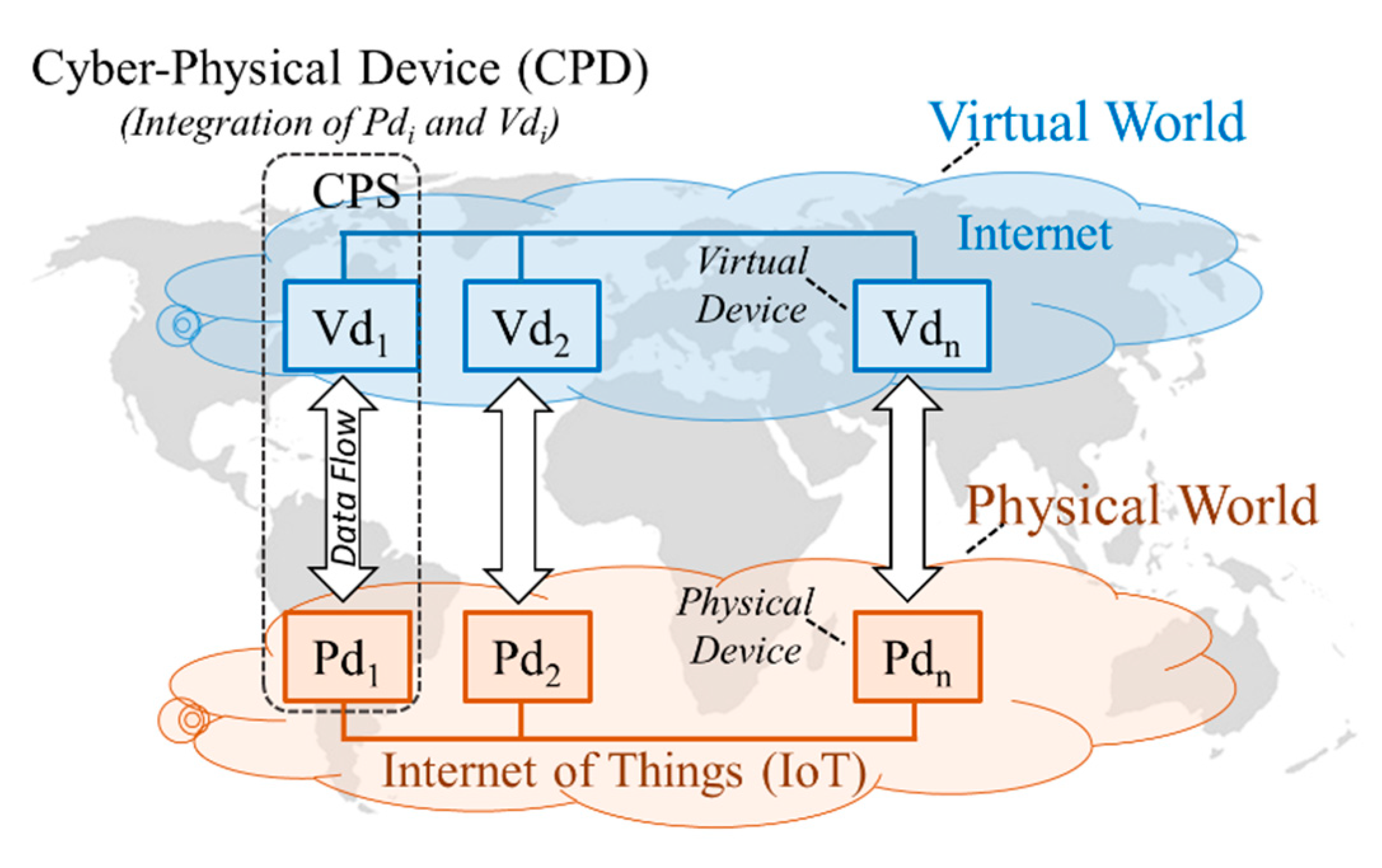 Agronomy 10 01638 g002