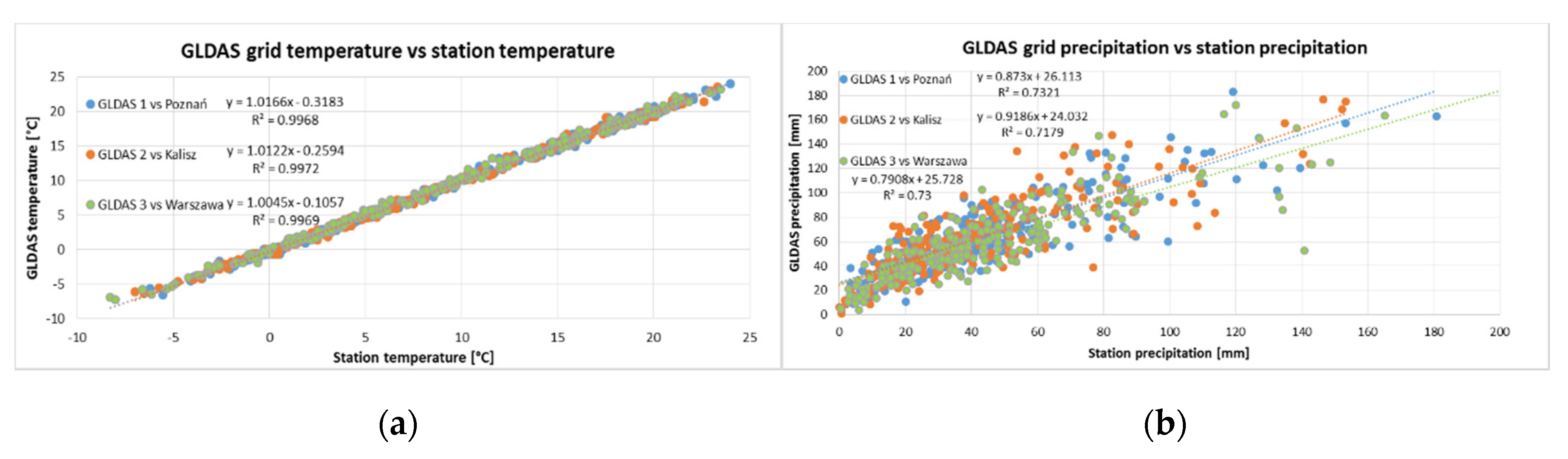 Agronomy 10 01646 g003