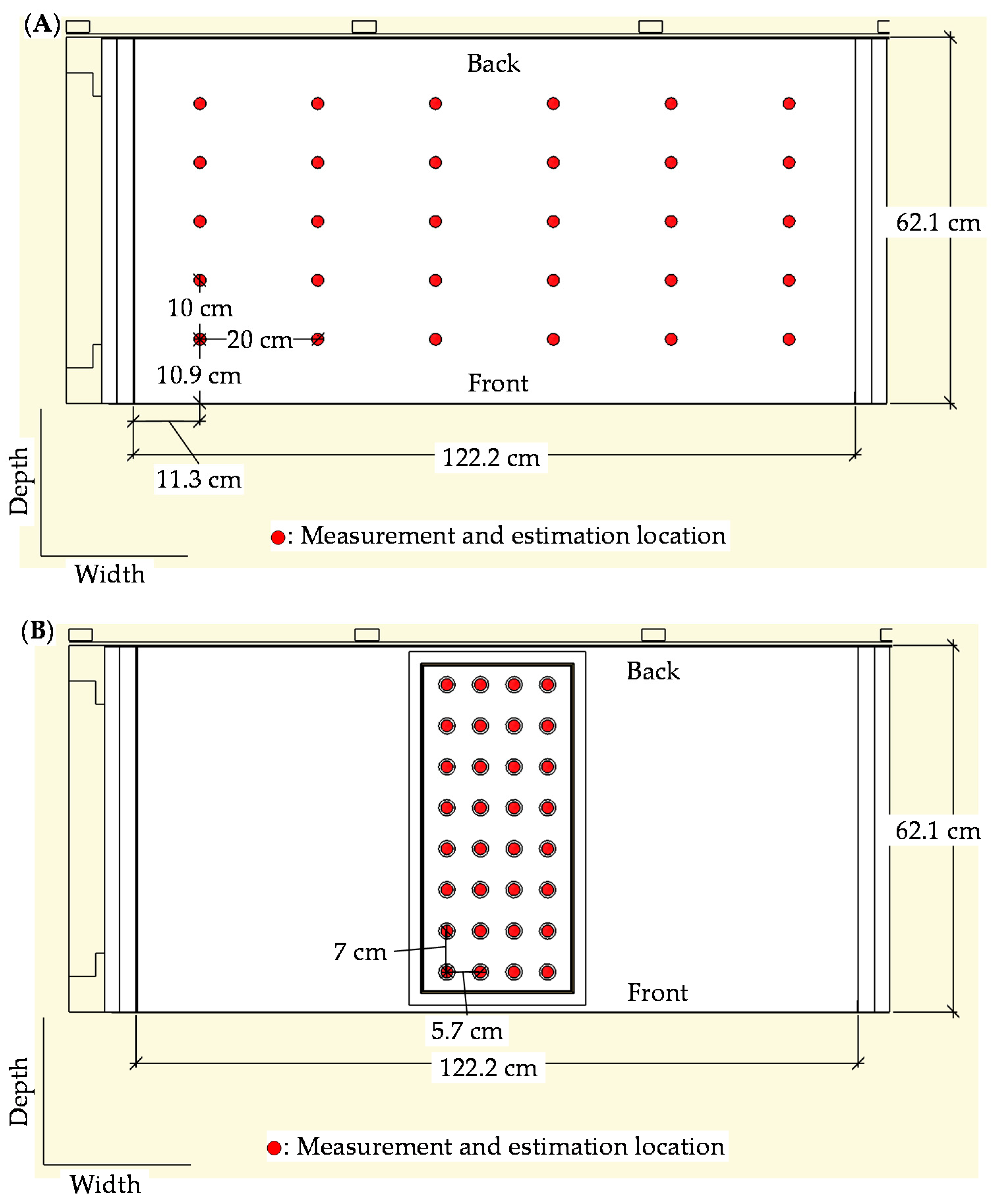 Agronomy 10 01663 g005