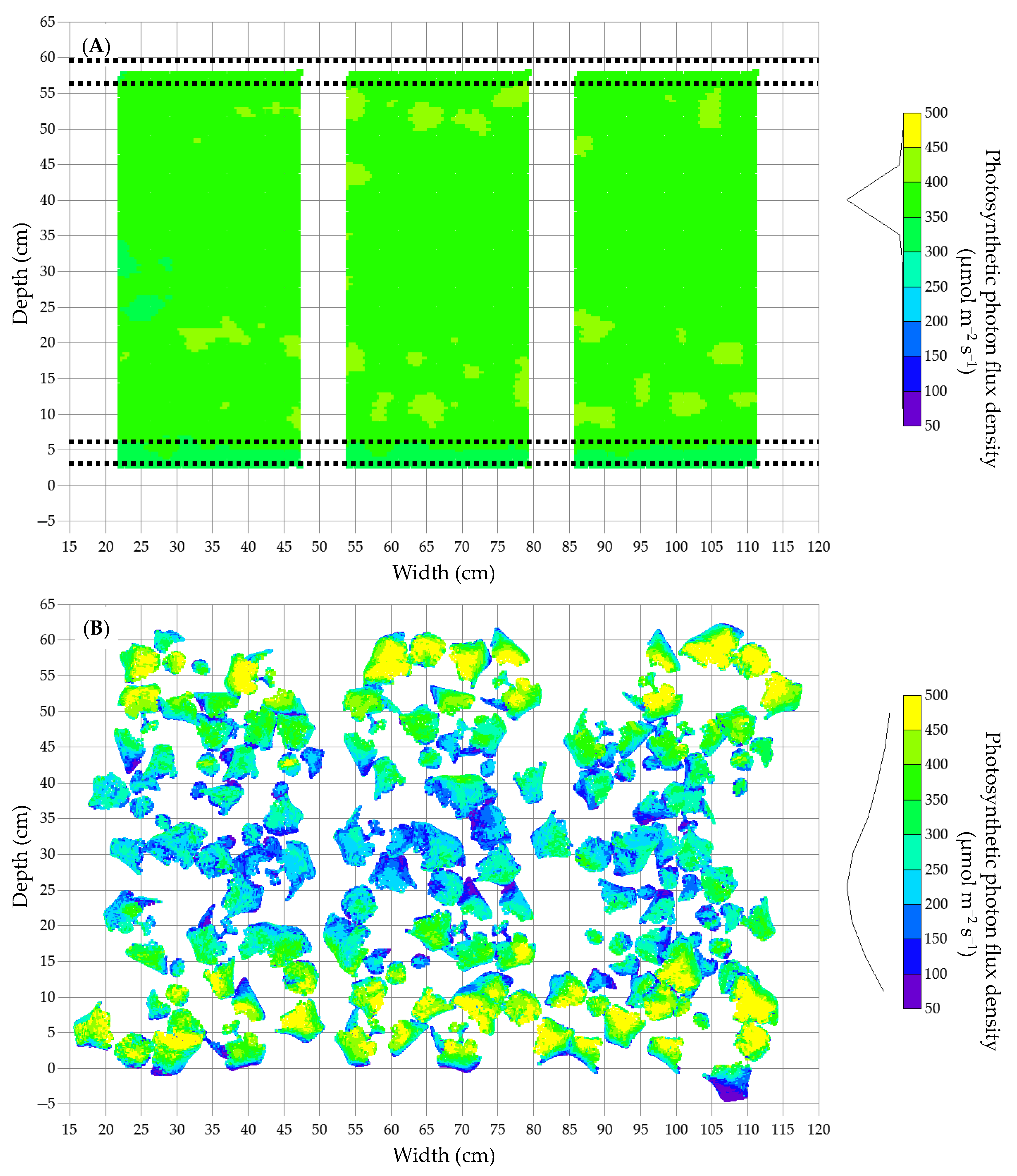 Agronomy 10 01663 g010