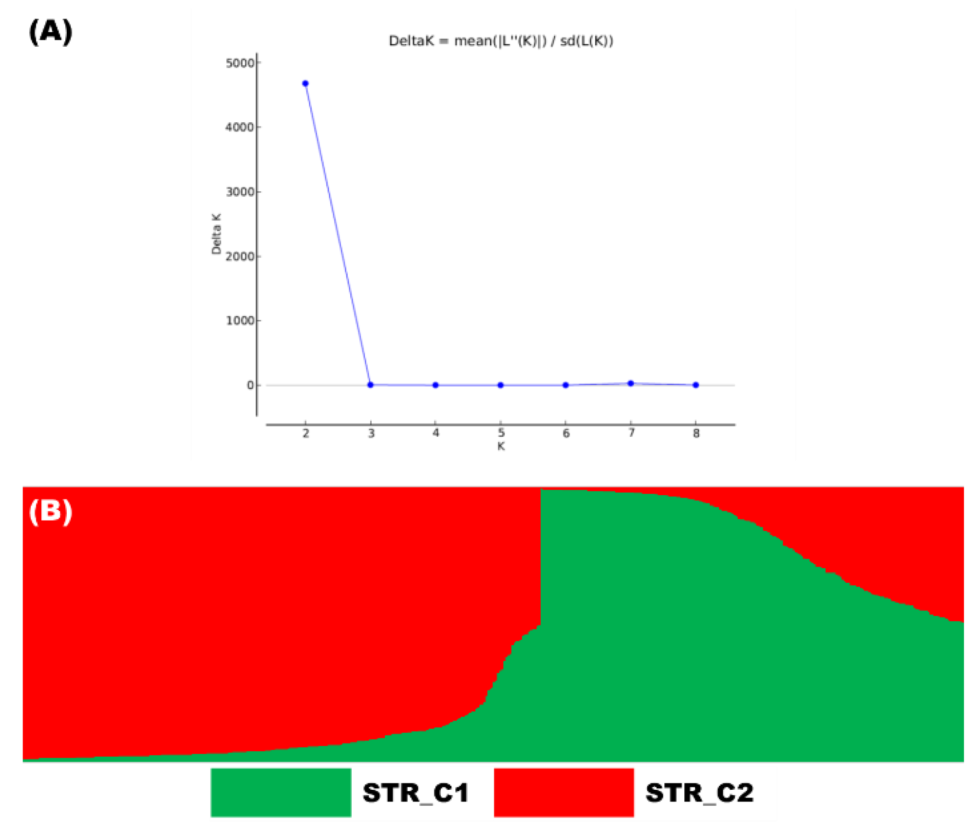 Agronomy 10 01667 g002