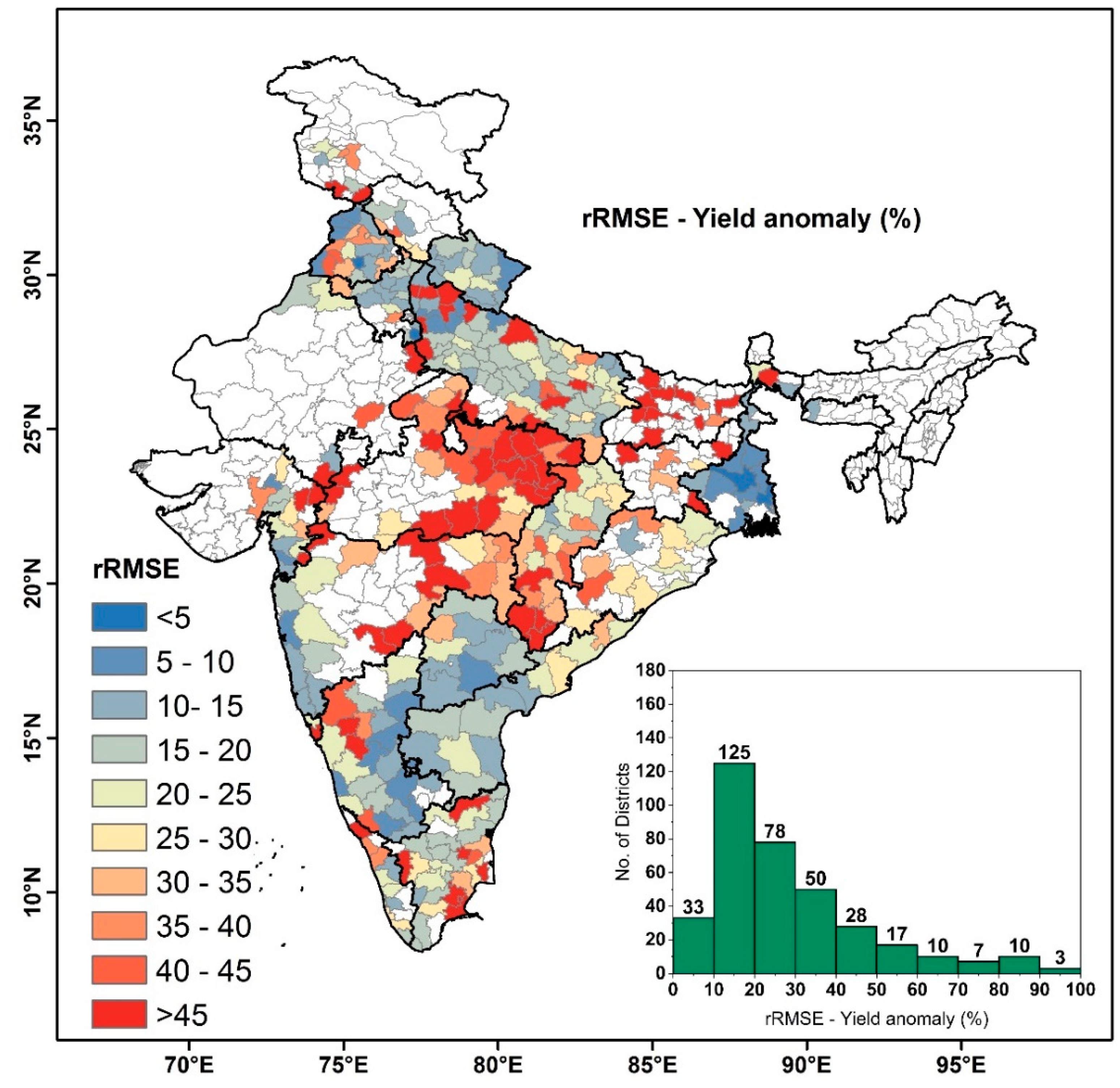 Agronomy 10 01674 g005