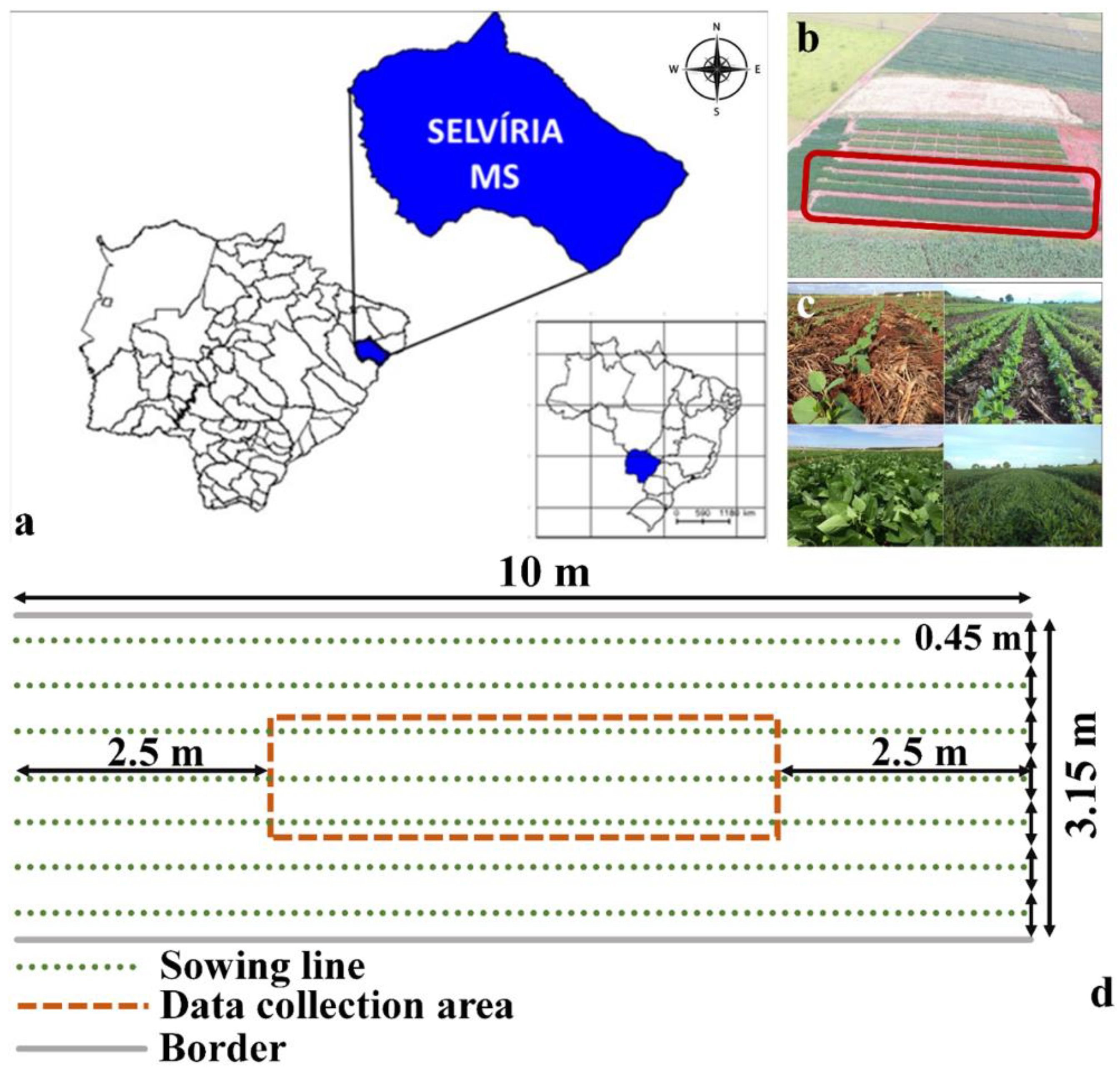 Agronomy 10 01677 g001 Agronomy 10 01677 g001