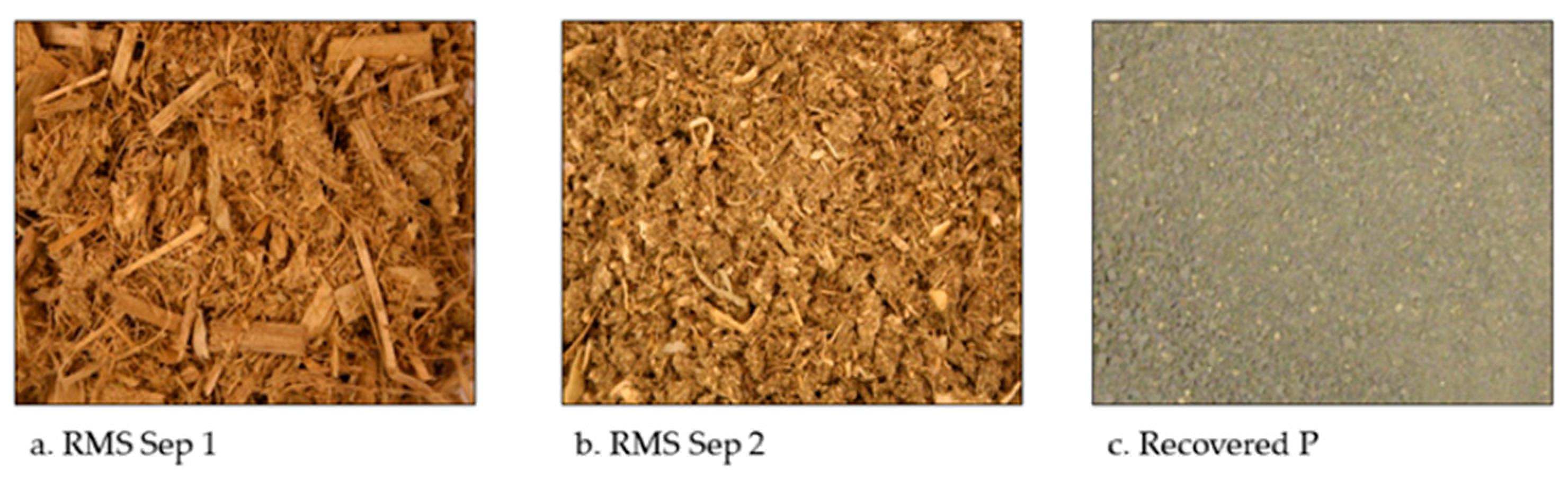 Agronomy 10 01725 g005 Agronomy 10 01725 g005