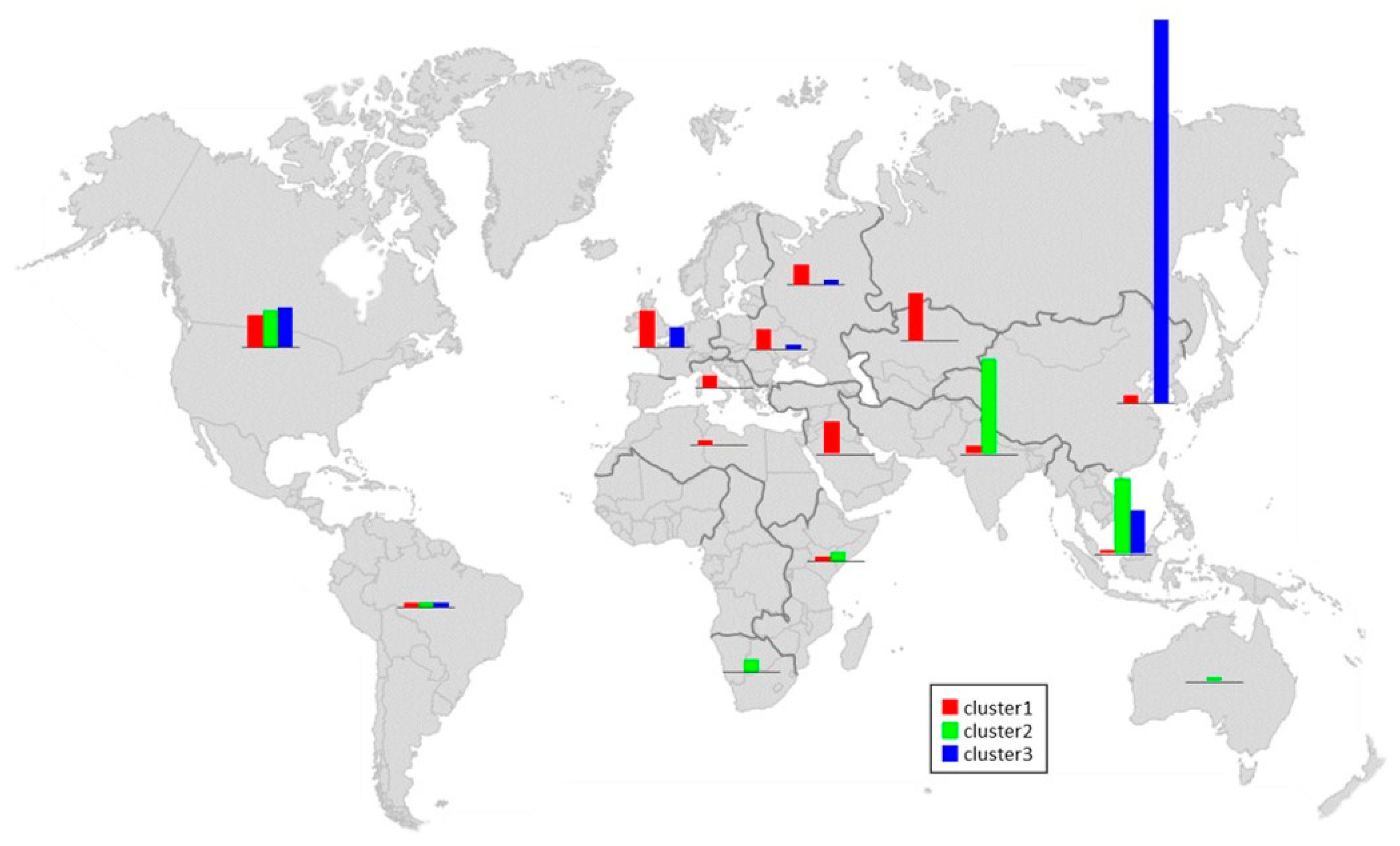 Agronomy 10 01736 g003