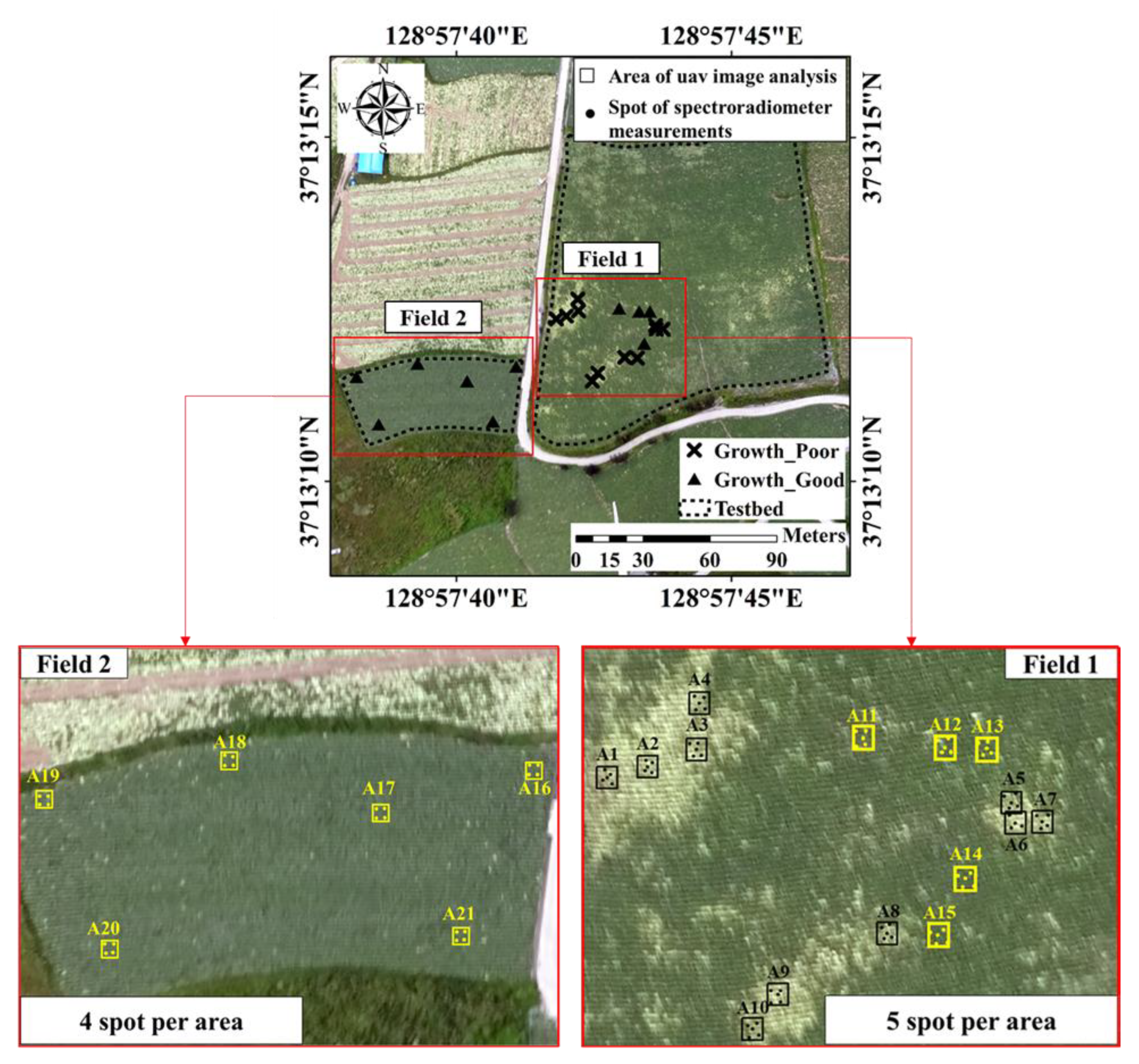 Agronomy 10 01798 g004 Agronomy 10 01798 g004
