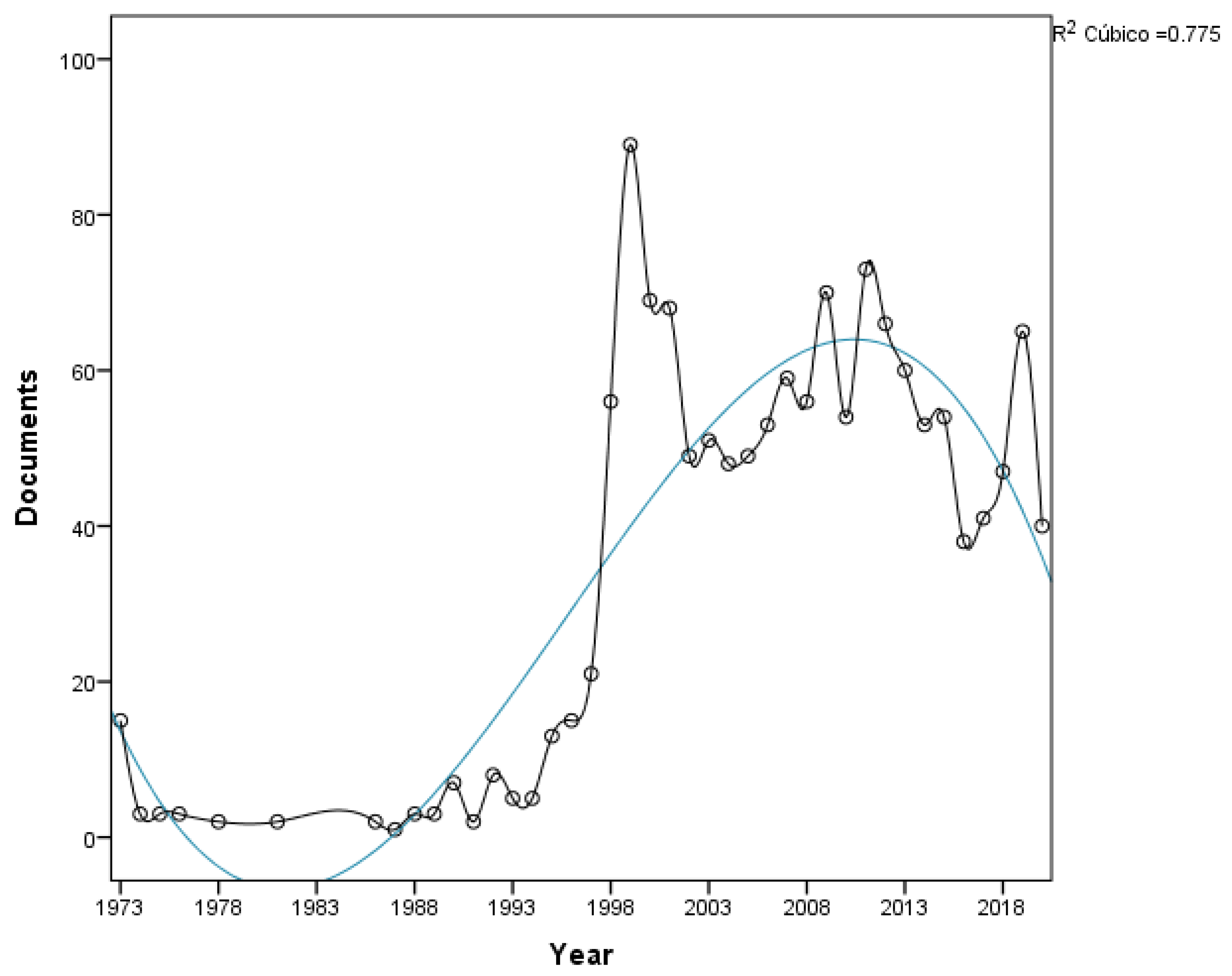 Agronomy 10 01808 g001