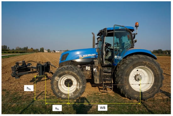 Agronomy 10 01820 g0a1