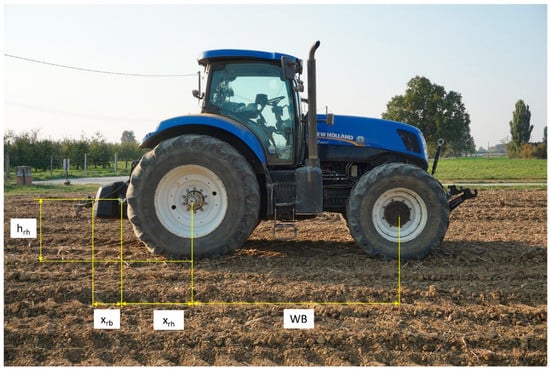 Agronomy 10 01820 g0a2