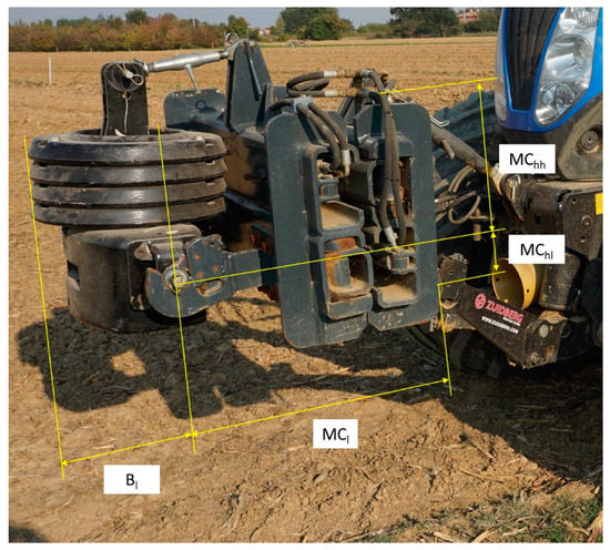 Agronomy 10 01820 g0a3