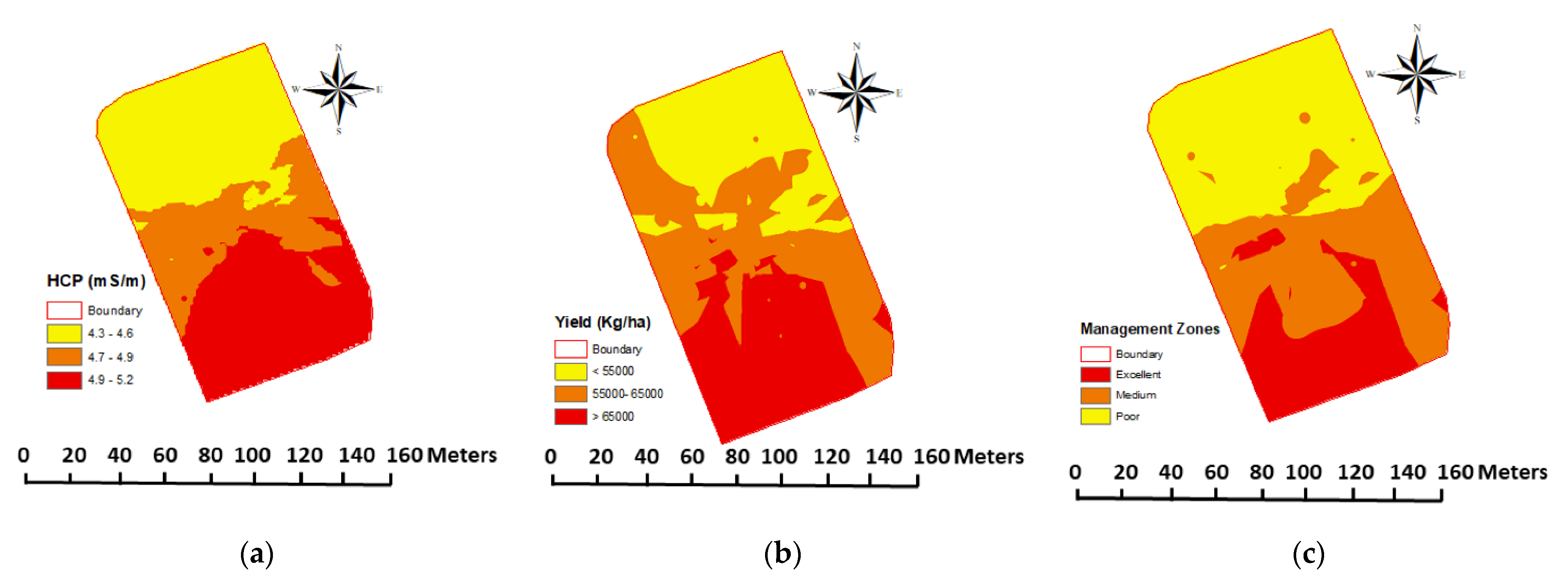 Agronomy 10 01854 g006