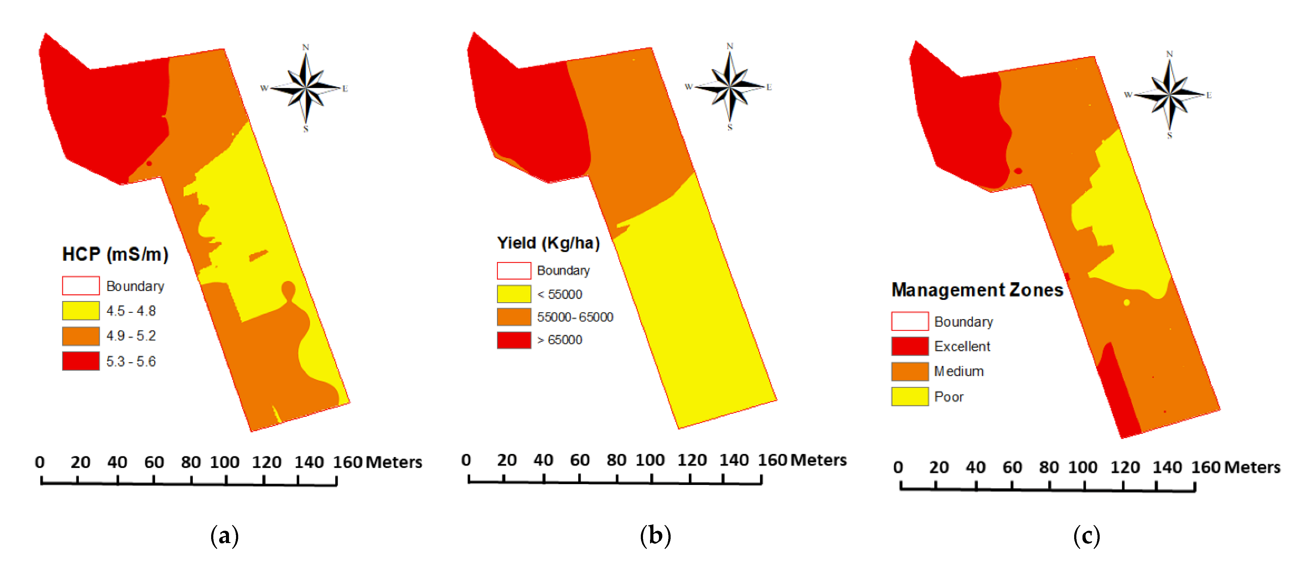 Agronomy 10 01854 g007