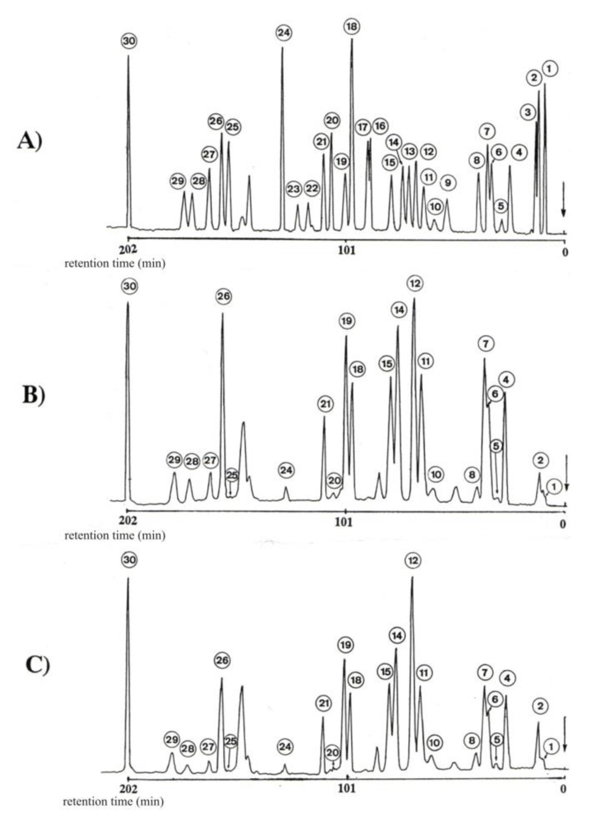 Agronomy 10 01899 g002