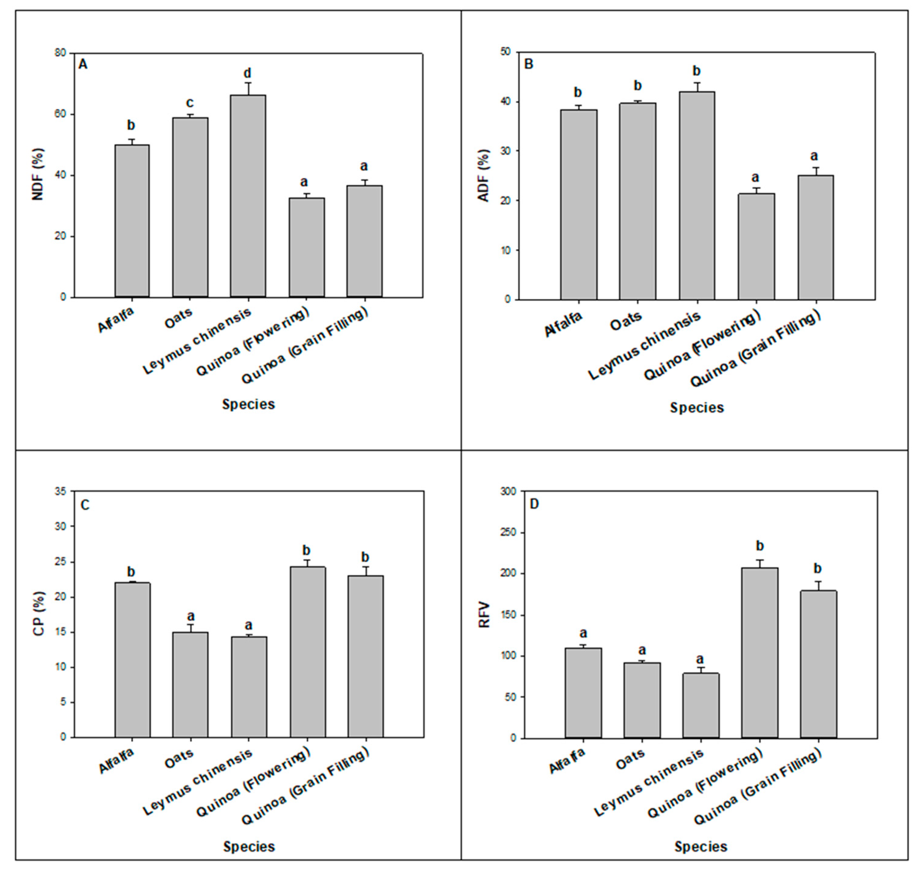 Agronomy 10 01908 g001