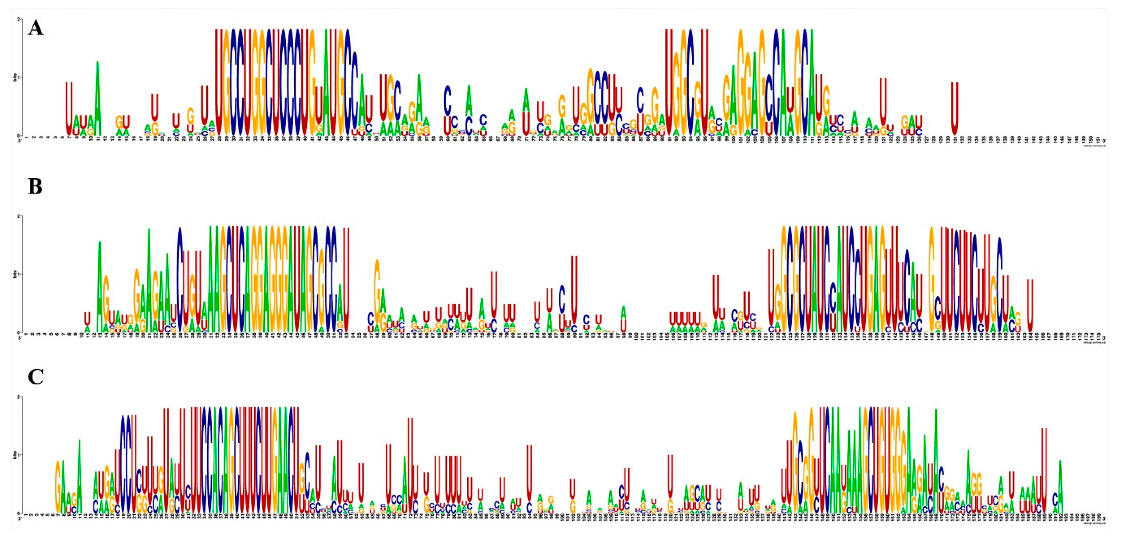 Agronomy 10 01920 g004 Agronomy 10 01920 g004