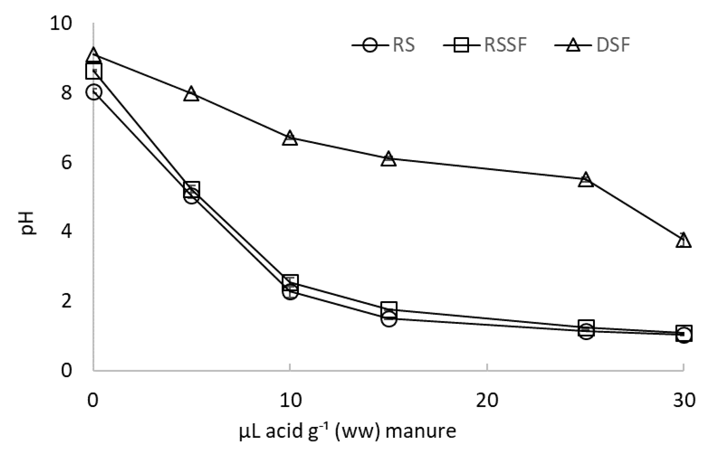 Agronomy 10 01941 g001