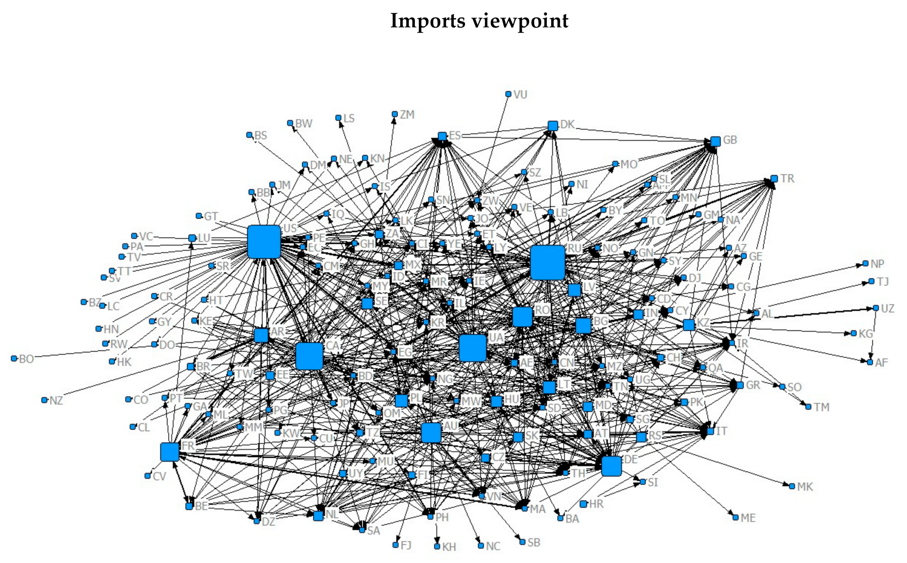 Agronomy 10 01967 g001a Agronomy 10 01967 g001a