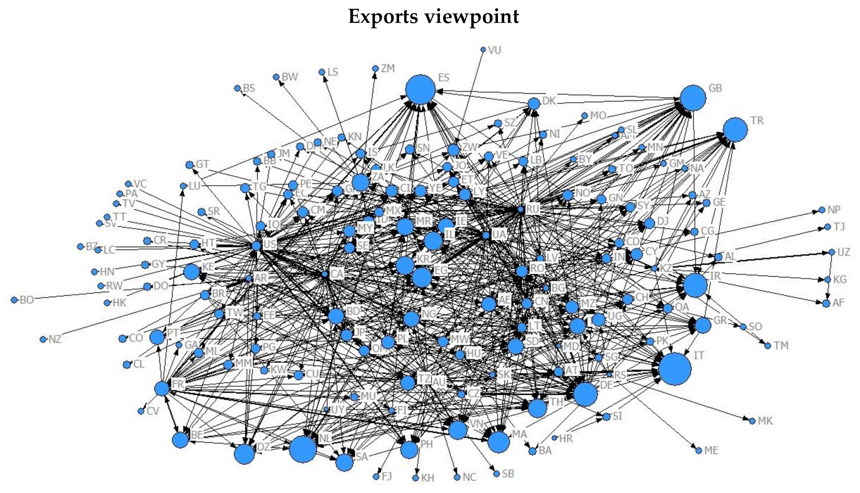 Agronomy 10 01967 g001b Agronomy 10 01967 g001b