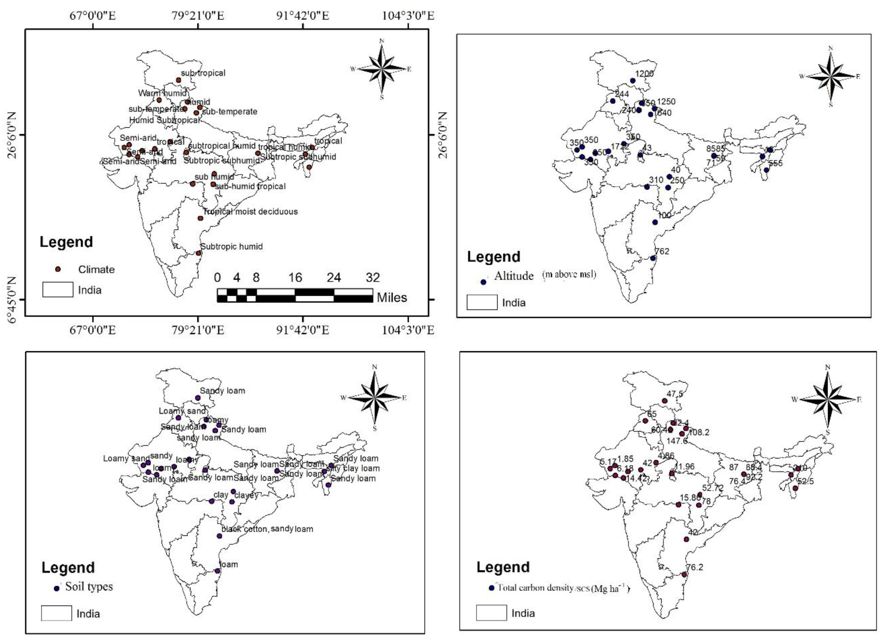 Agronomy 10 01969 g002